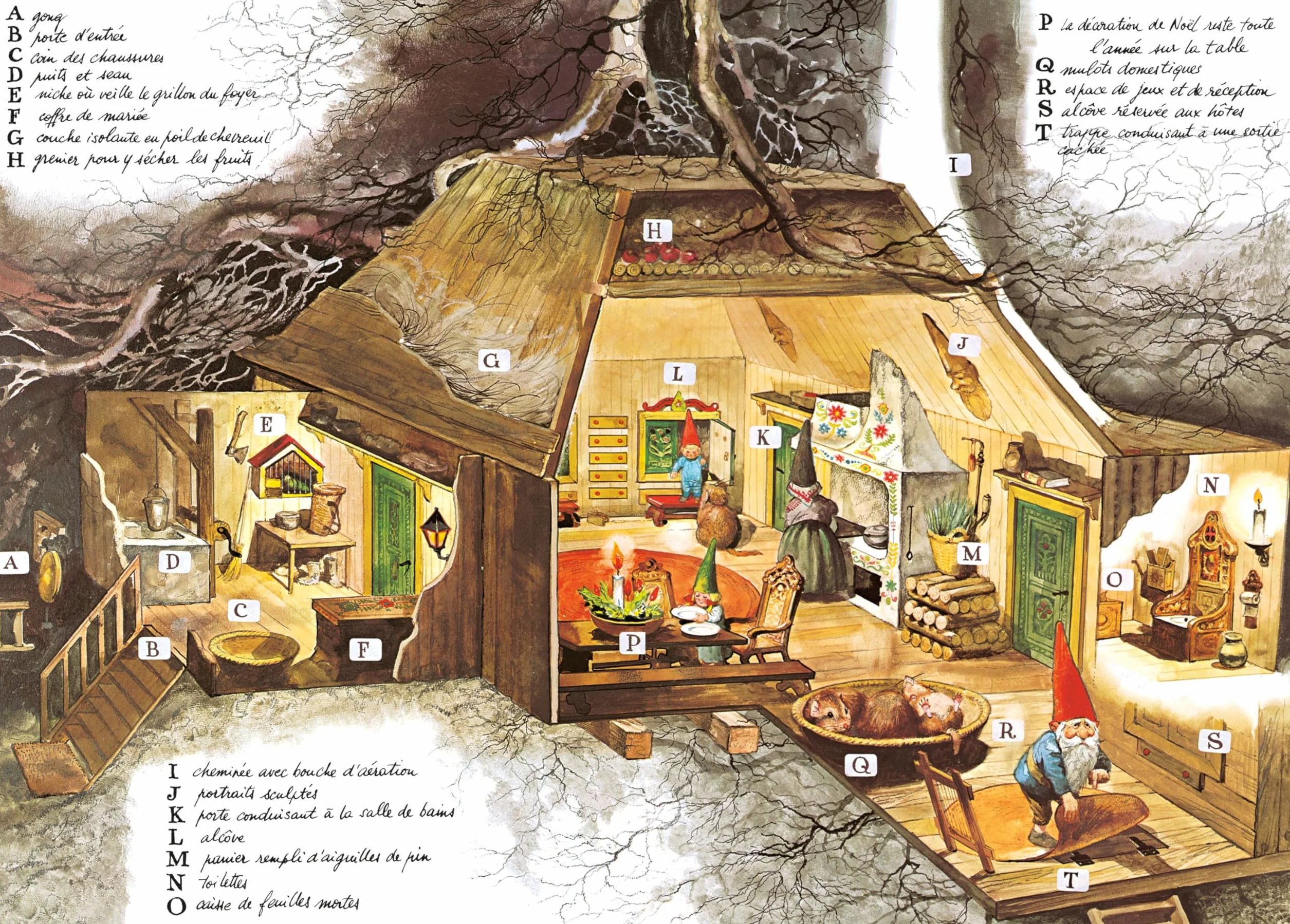 Les Gnomes
