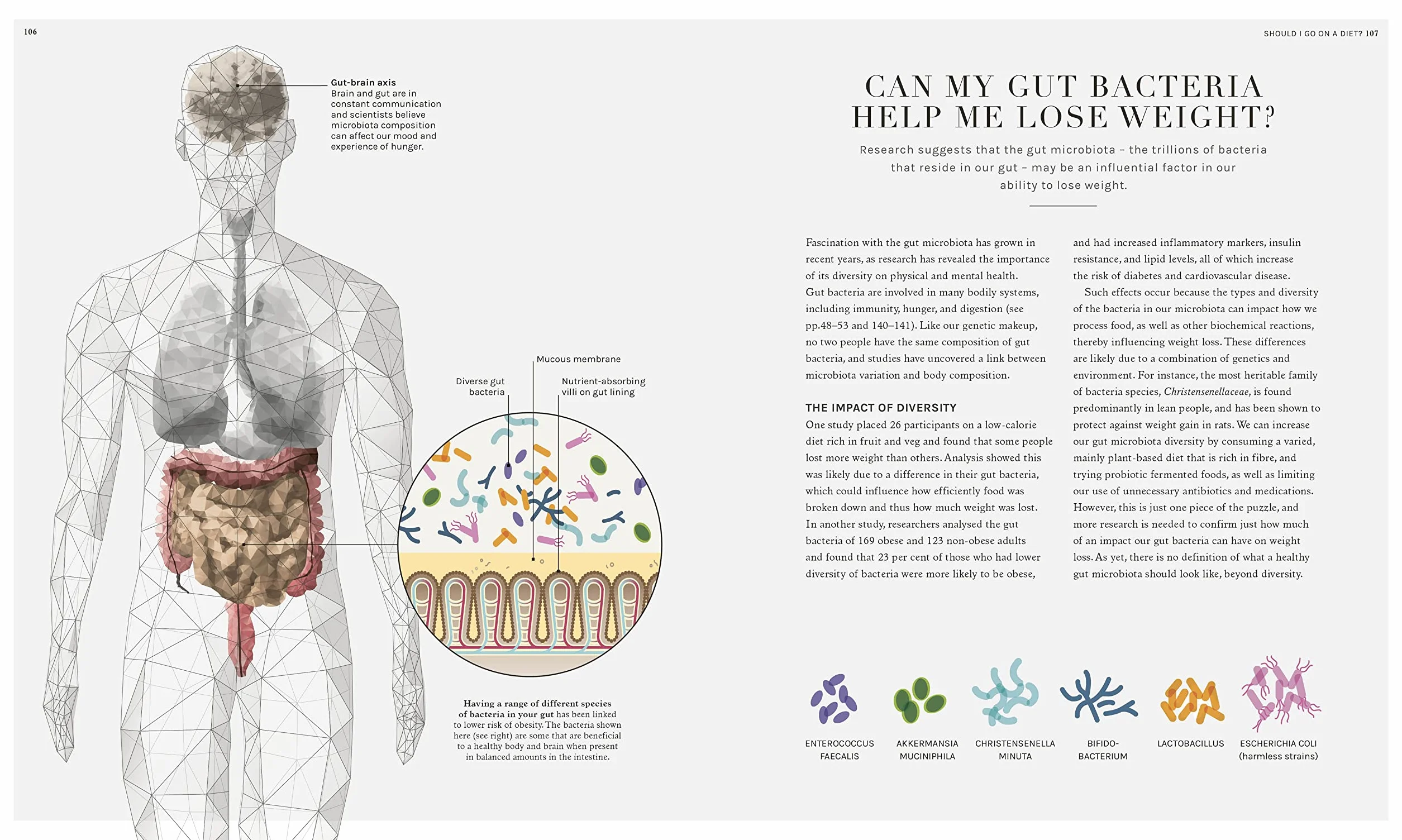 The Science of Nutrition: Debunk Diet Myths, Healthy Eating Guide