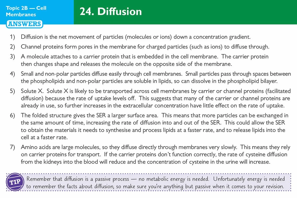 A-Level Biology AQA Revision Question Cards