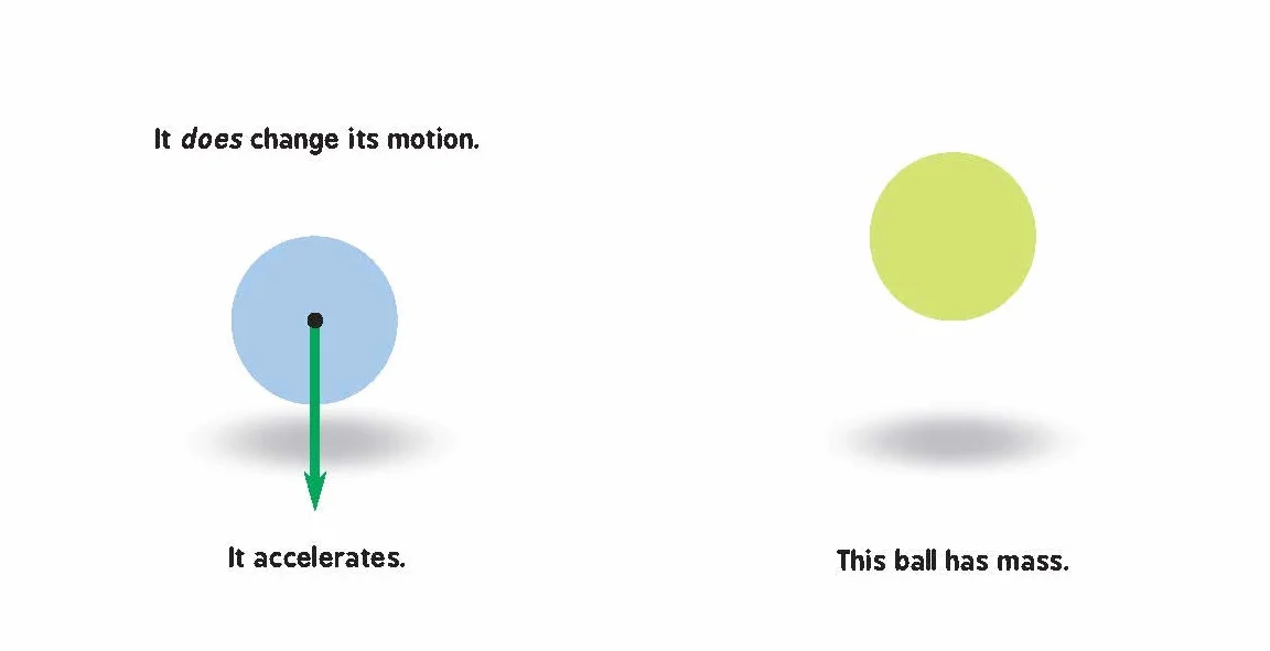 Newtonian Physics for Babies: 1 (Baby University): 0