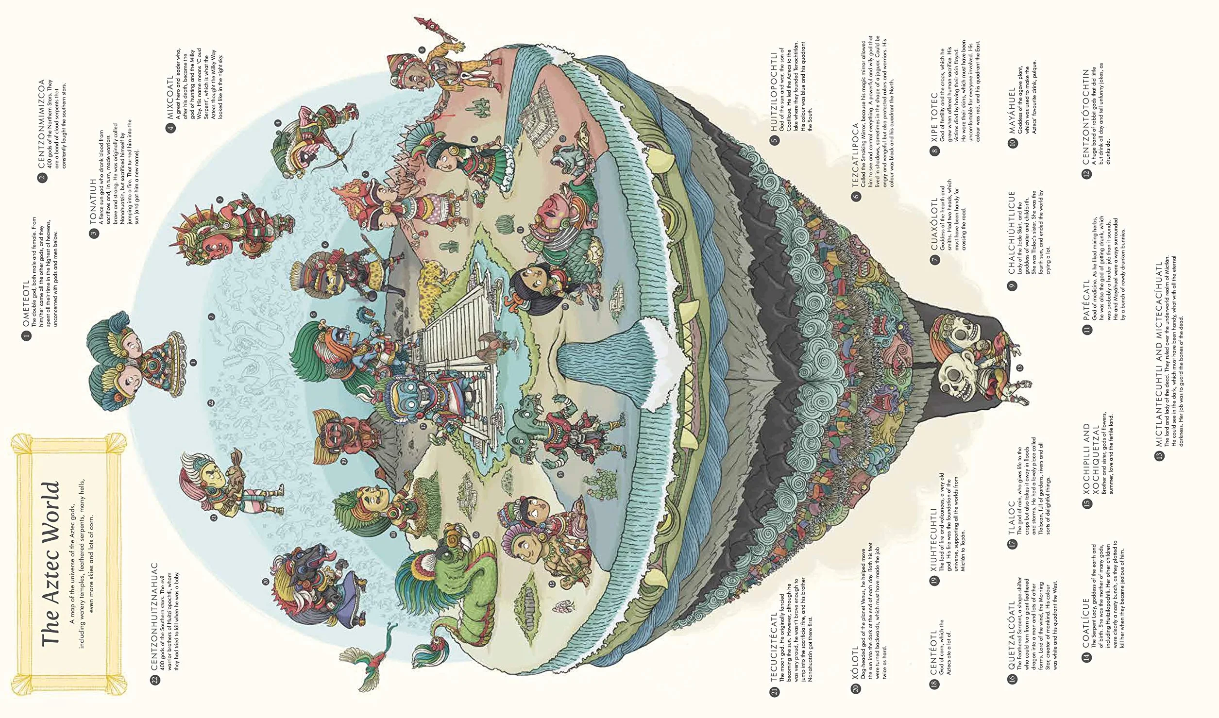 Myth Atlas