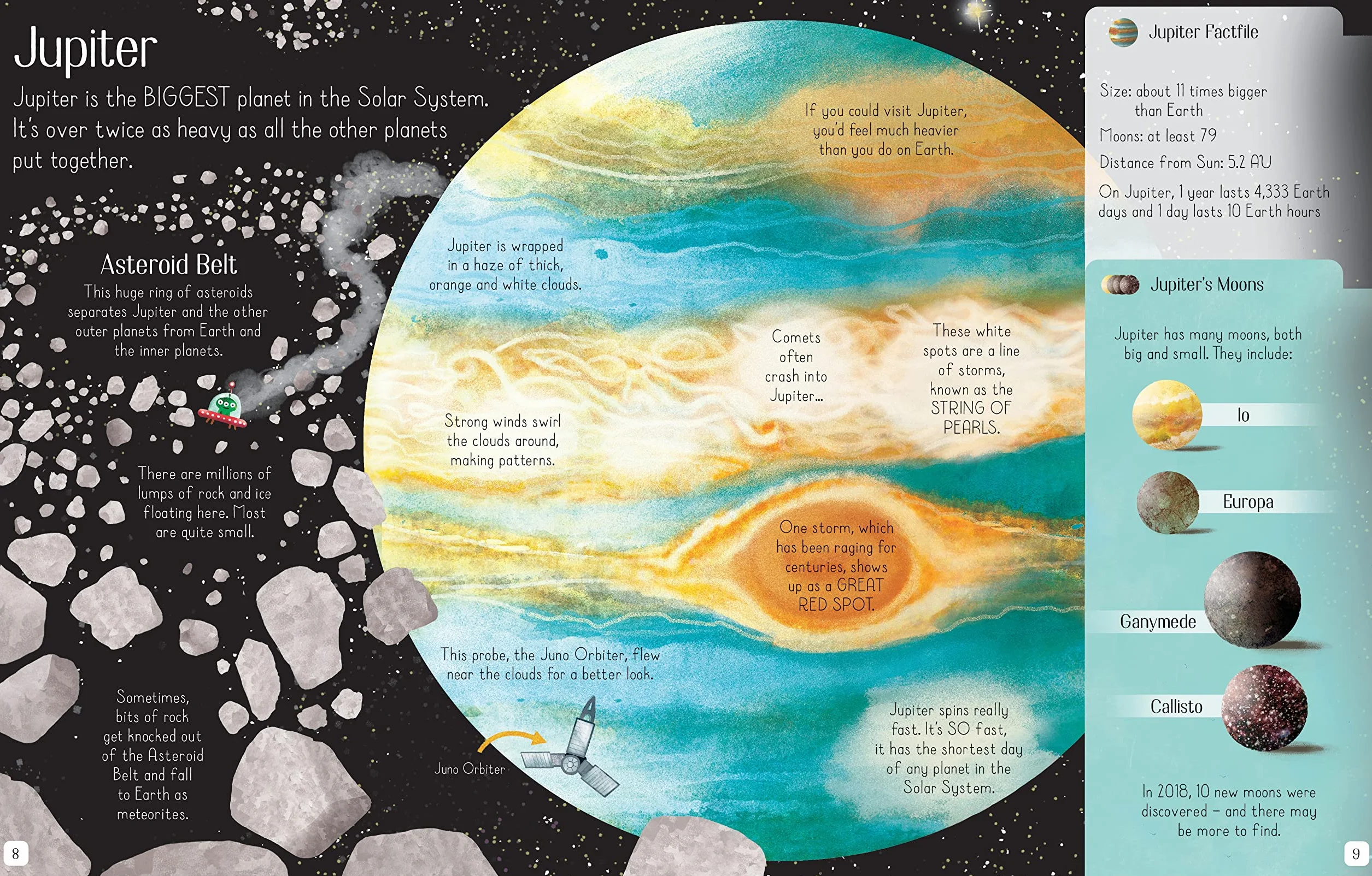 See Inside the Solar System
