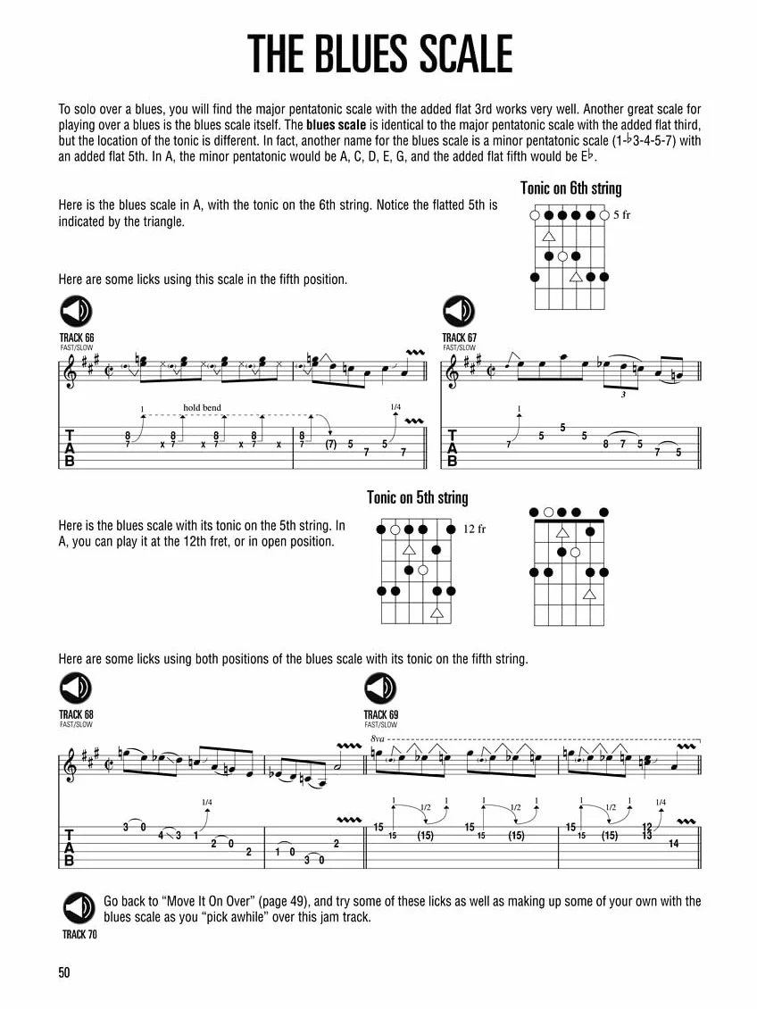 Hal leonard country guitar method guitare +cd: Learn to Play Rhythm and Lead Country Guitar with Step-by-Step Lessons and 23 Great Country Songs