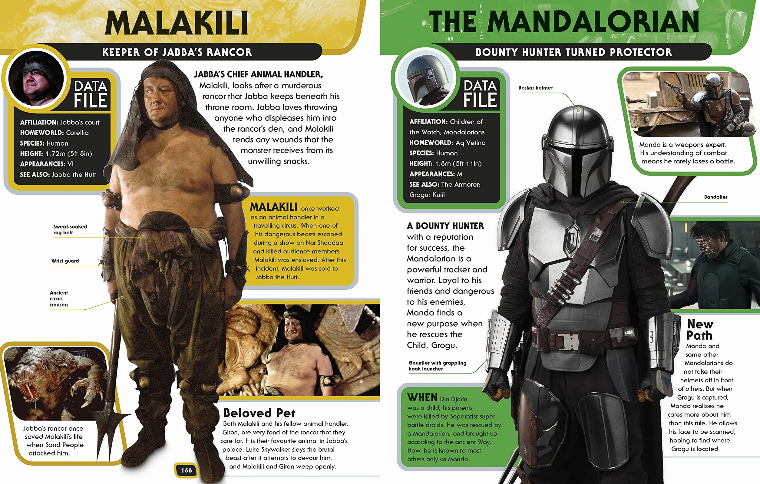 Star Wars Character Encyclopedia Updated And Expanded Edition
