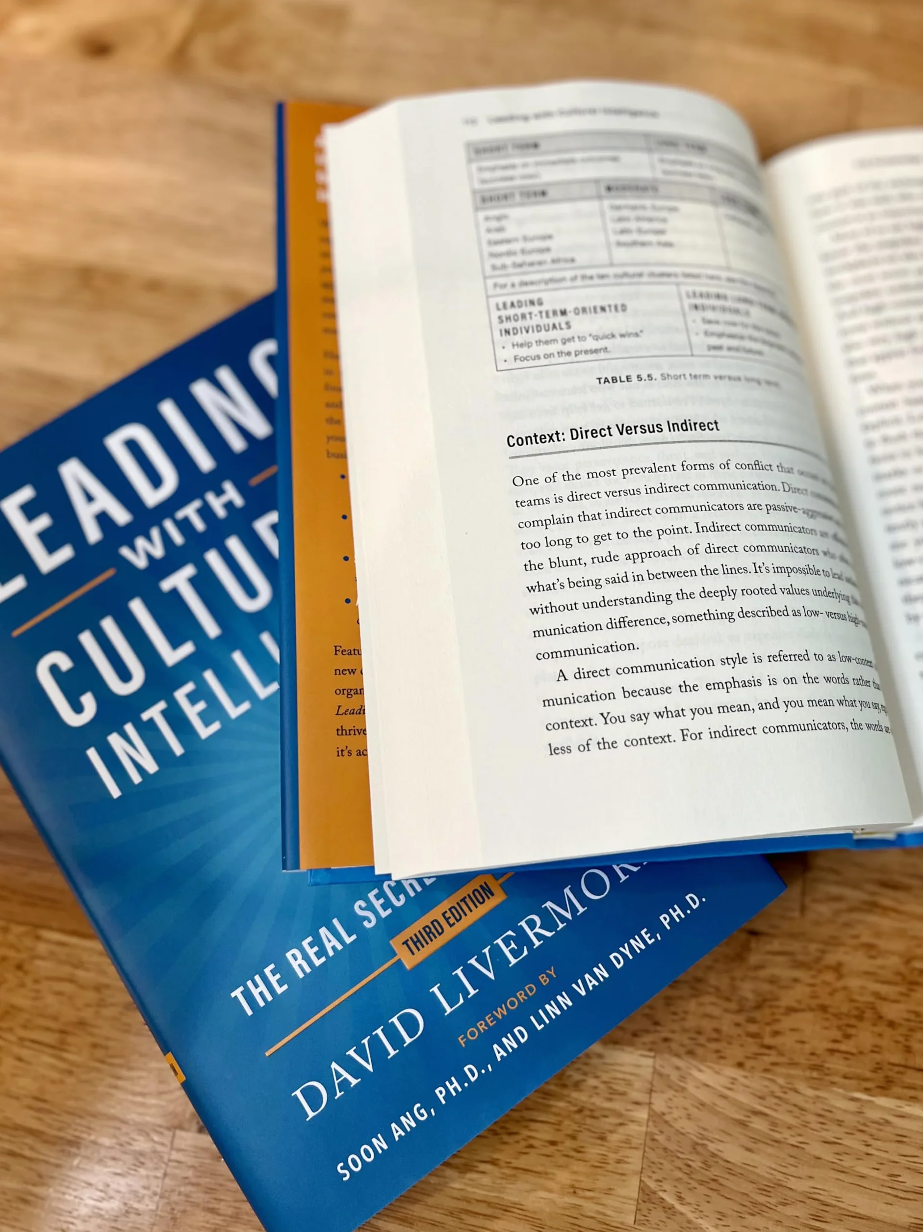 Leading with Cultural Intelligence 3rd Edition: The Real Secret to Success