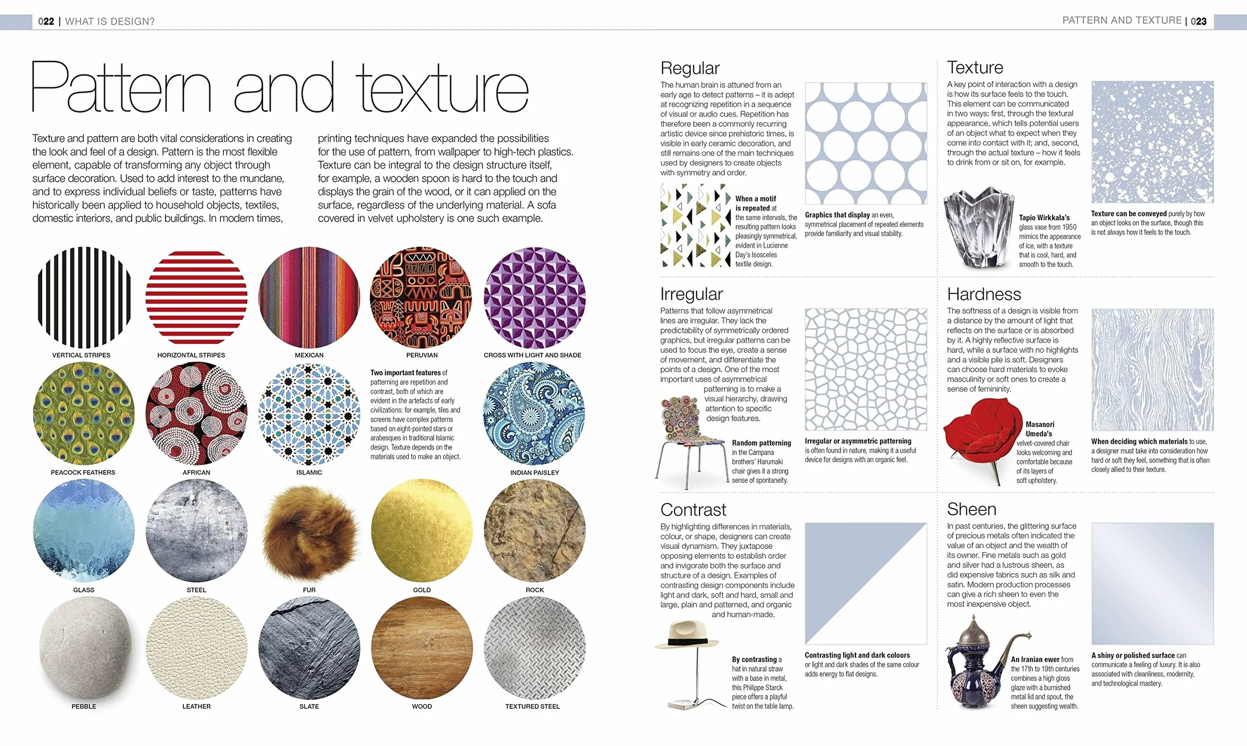 Design: The Definitive Visual History