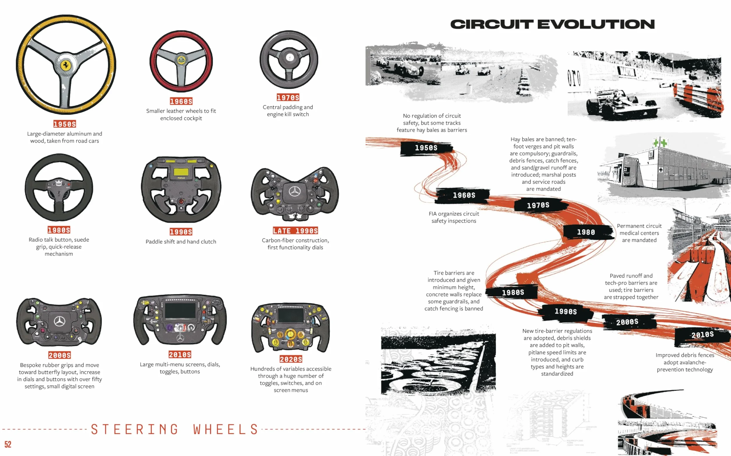 Grand Prix: An Illustrated History of Formula 1