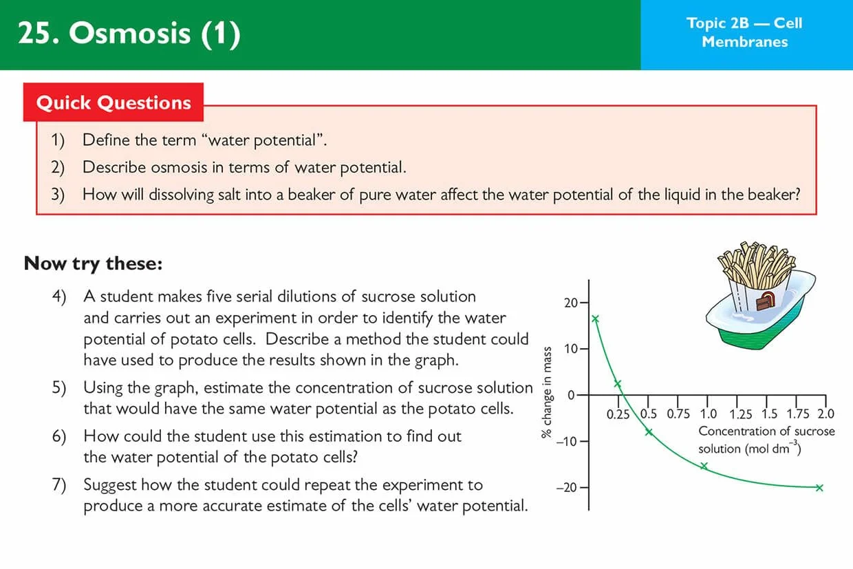 A-Level Biology AQA Revision Question Cards