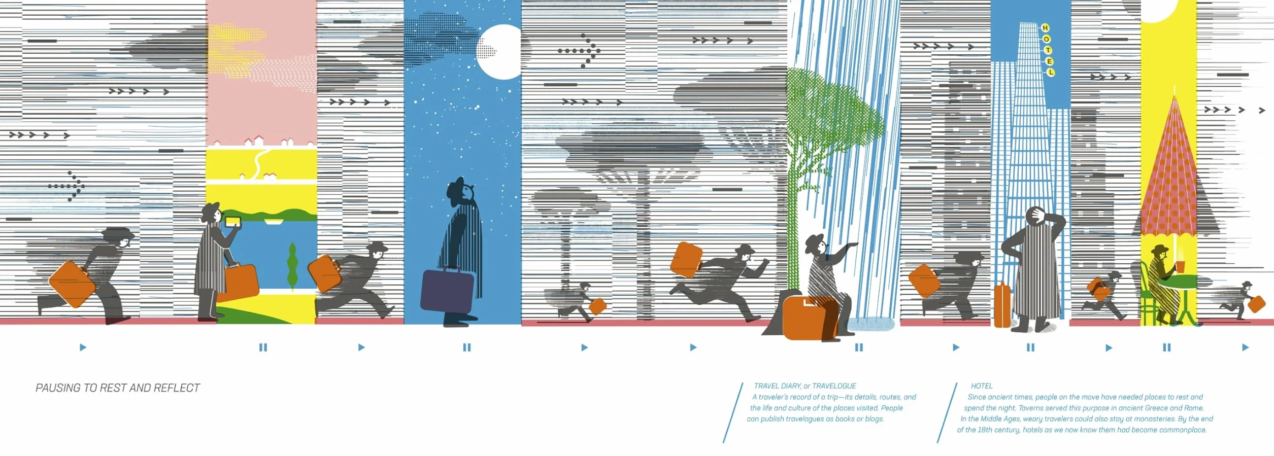 On the Move: Things in Motion on Earth and Beyond