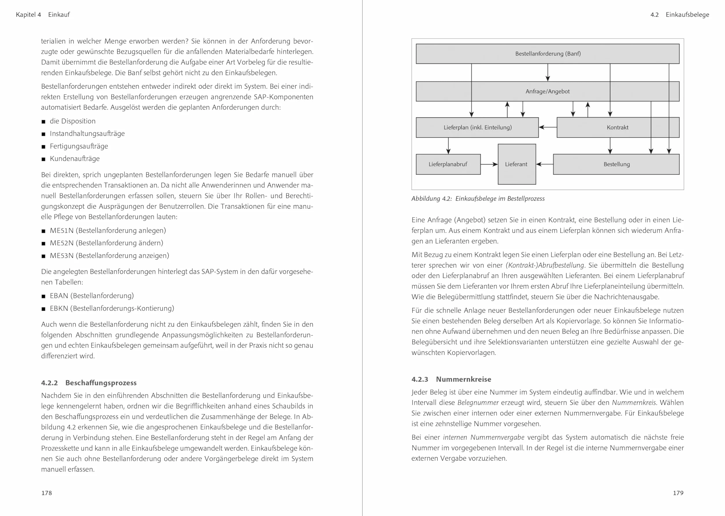 Materialwirtschaft mit SAP S/4HANA Customizing: Know-how für MM-Konfiguration