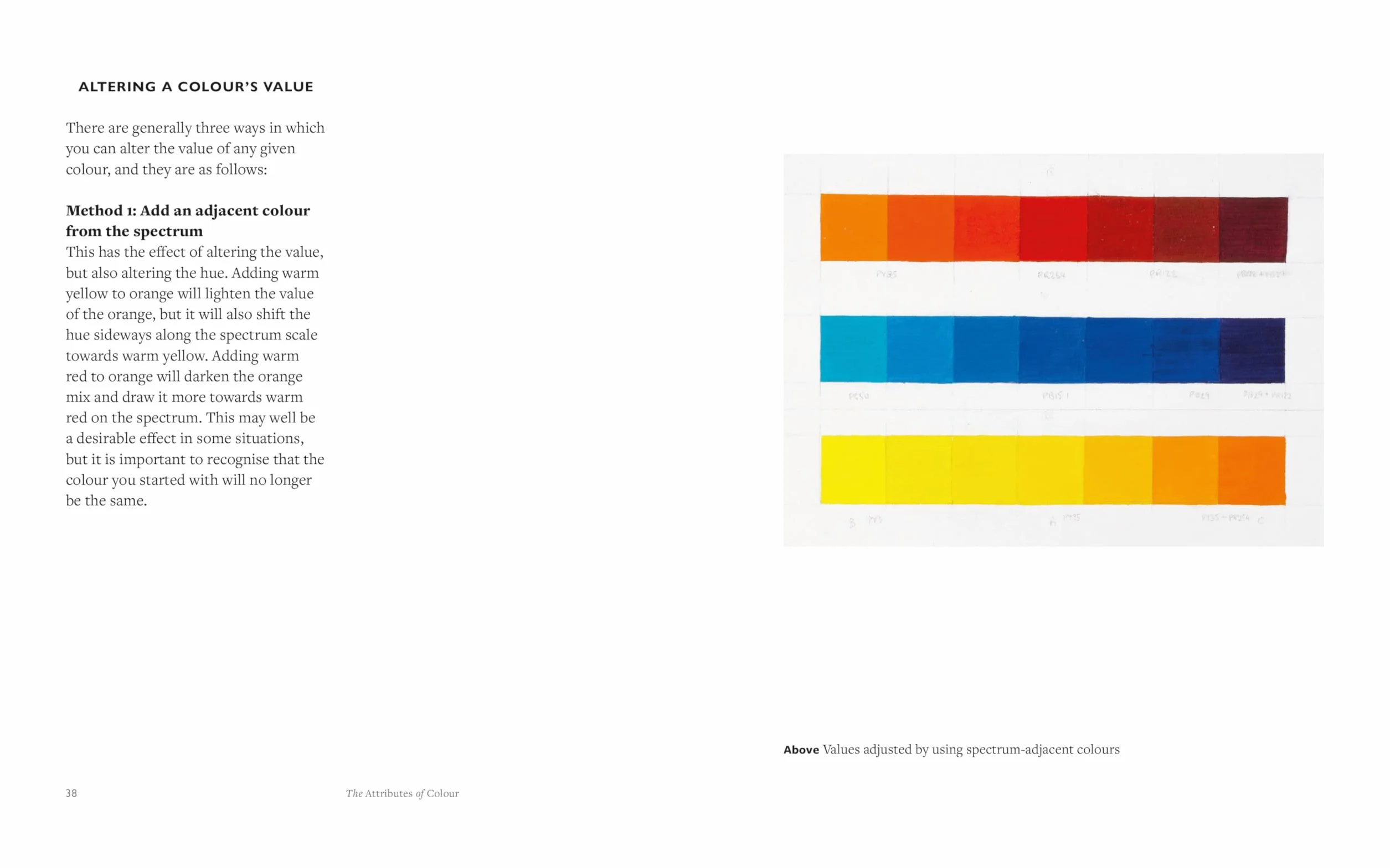 Colour Theory for Artists /anglais: Everything you need to know about working with colour
