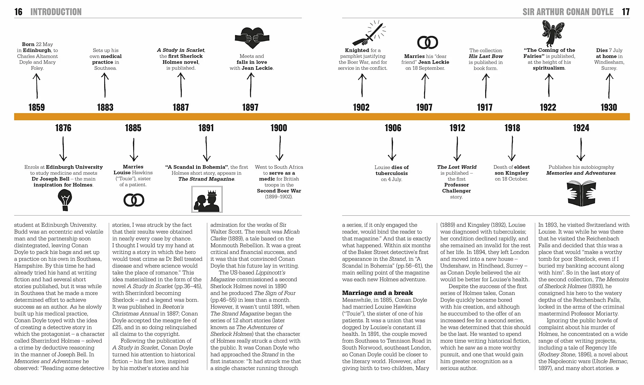 The Sherlock Holmes Book: Big Ideas Simply Explained