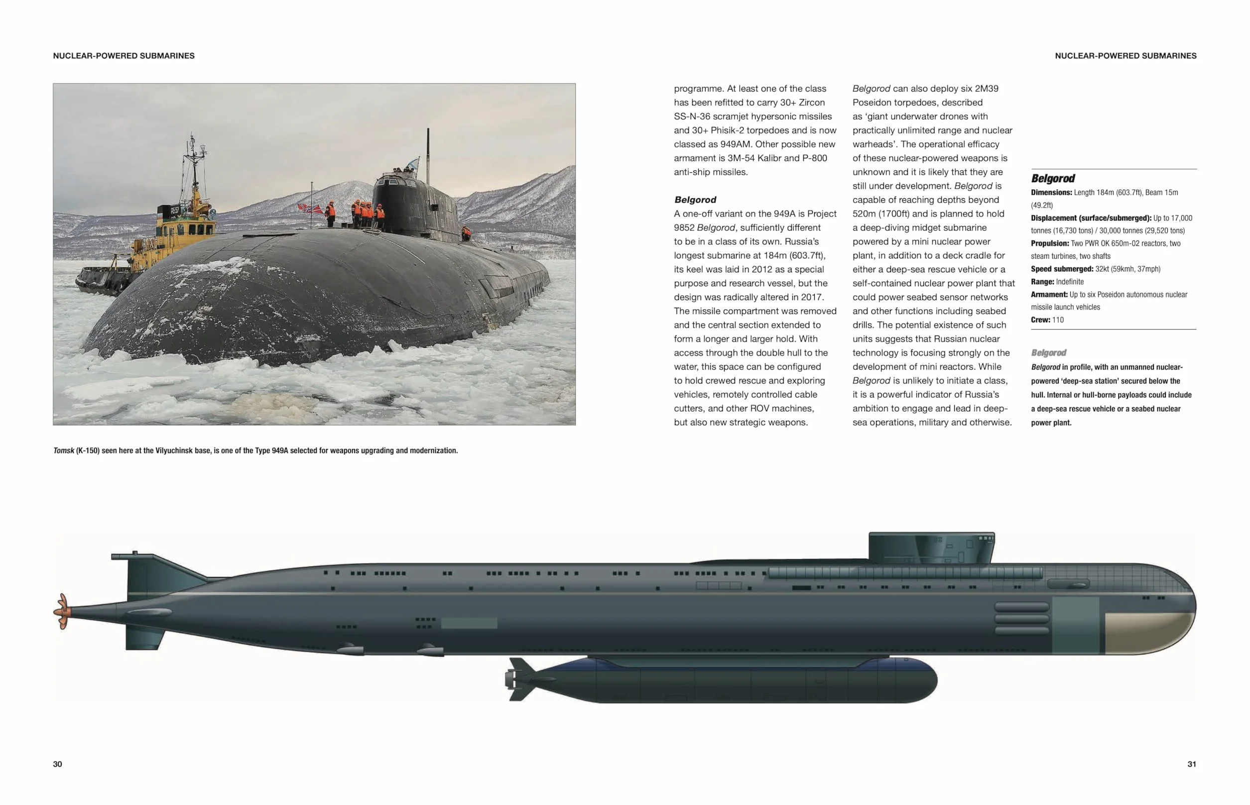 Modern Submarines: Attack * Ballistic * Nuclear