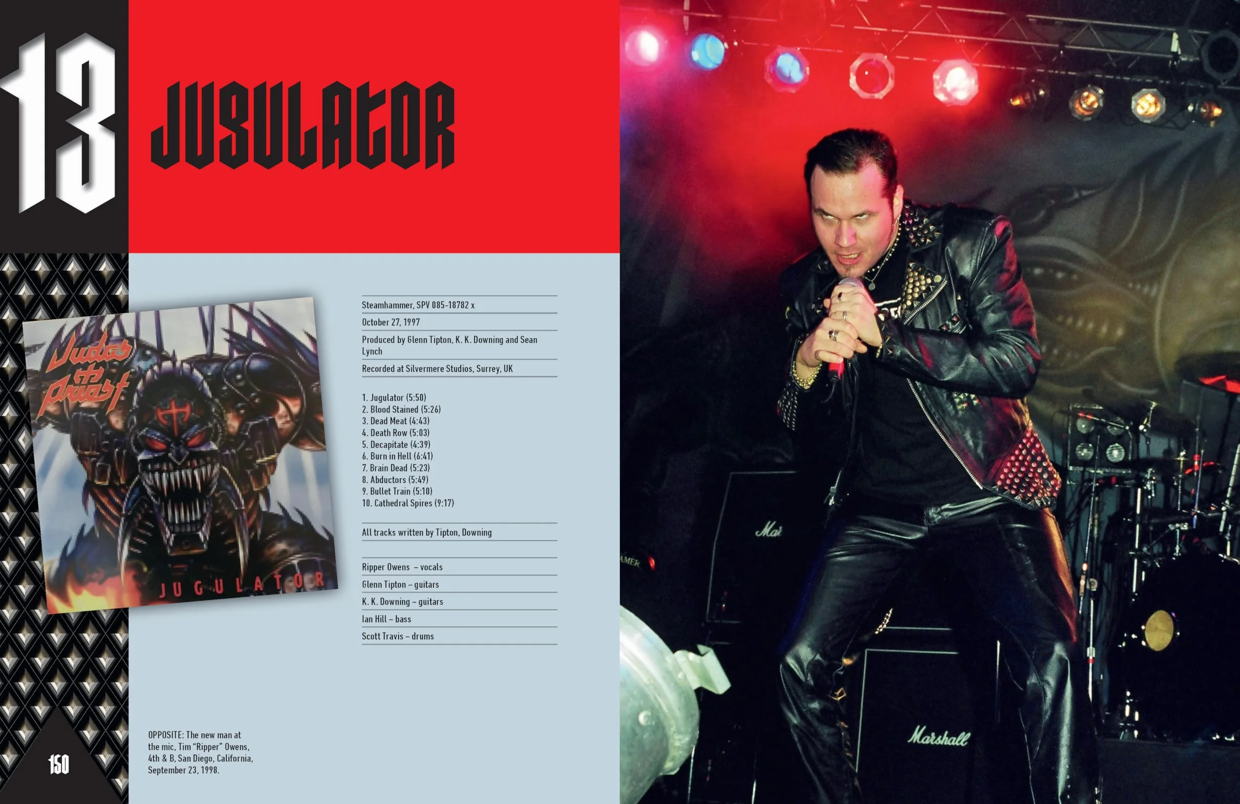 Judas Priest: Album by Album