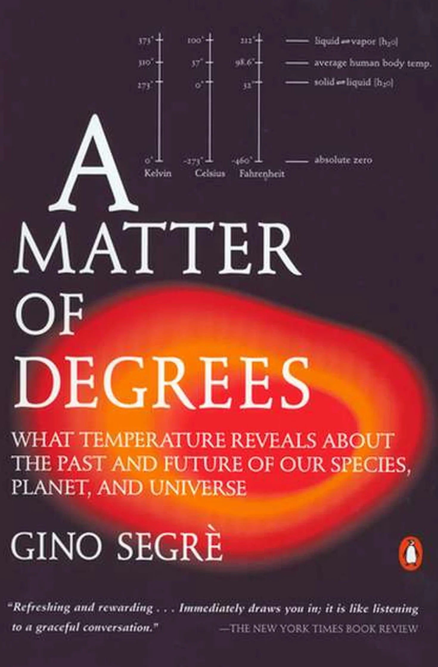 A Matter of Degrees: What Temperature Reveals about the Past and Future of Our Species, Planet, and U niverse