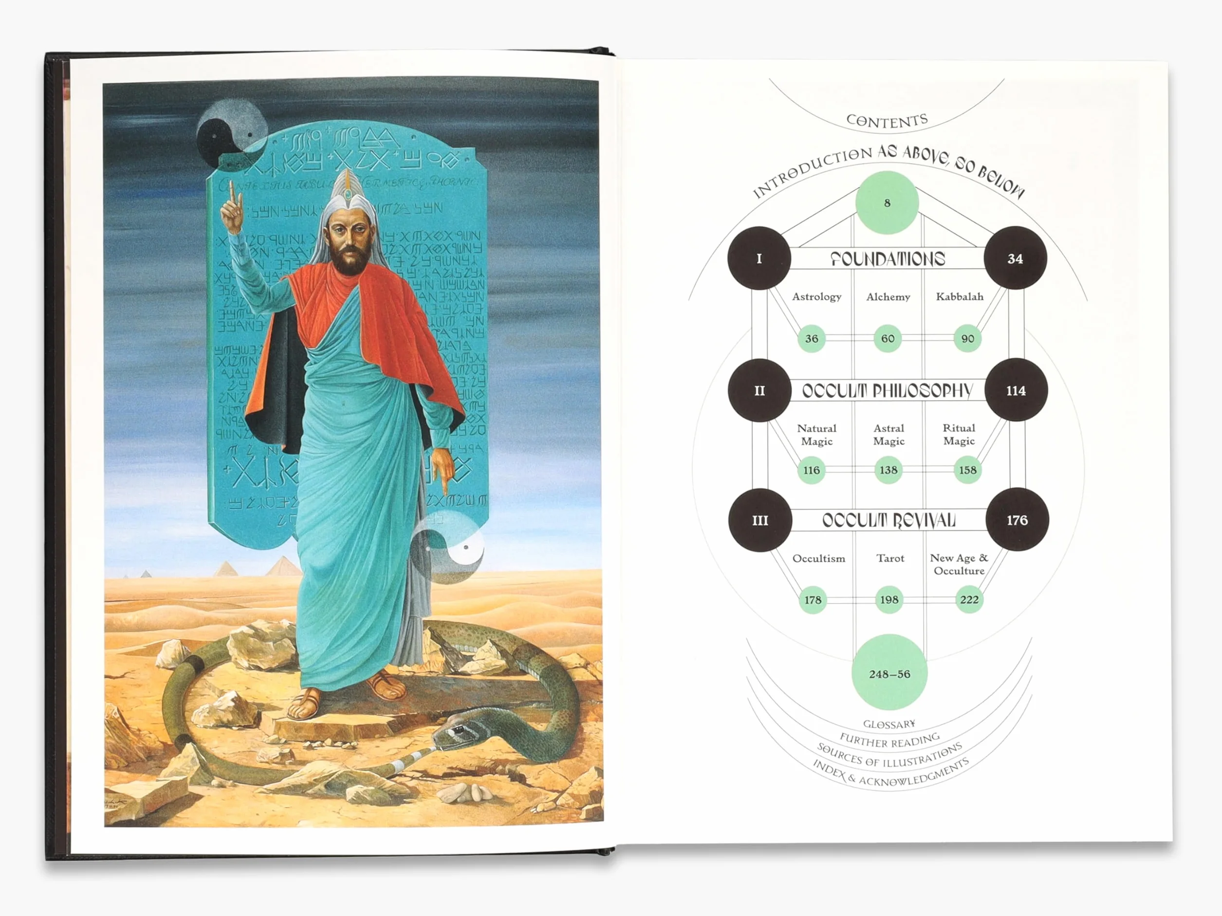 Occult: Decoding the visual culture of mysticism, magic and divination /anglais: 3