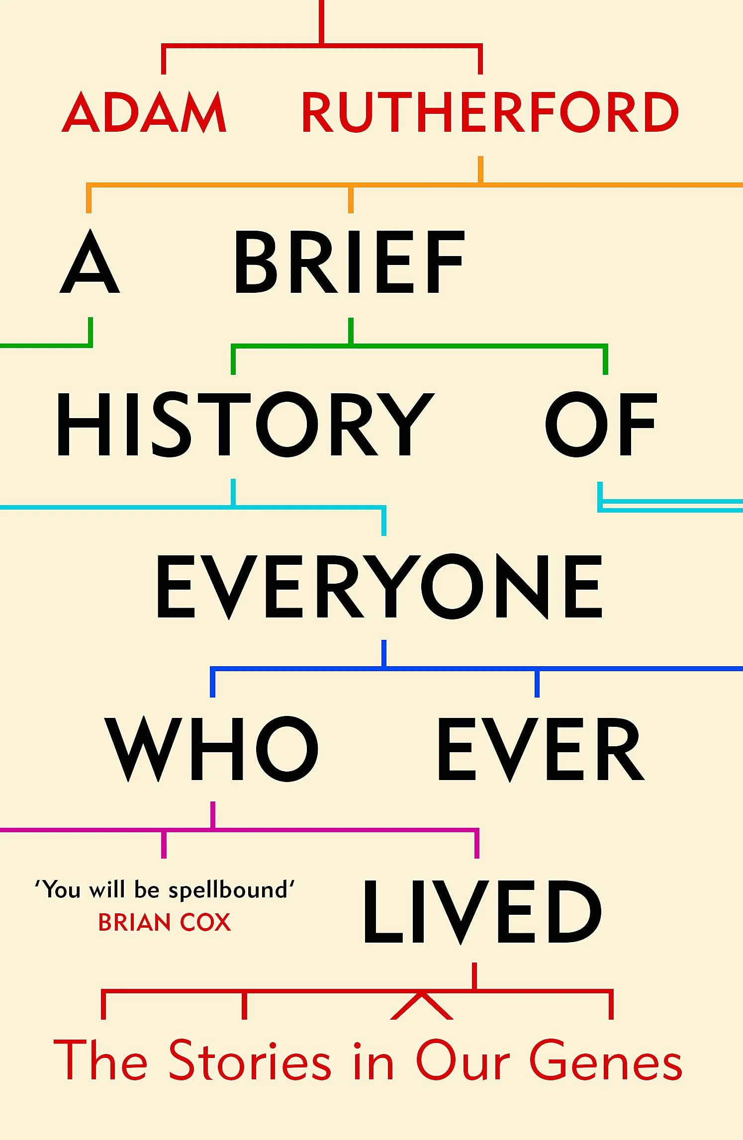 A Brief History of Everyone Who Ever Lived: The Stories in Our Genes