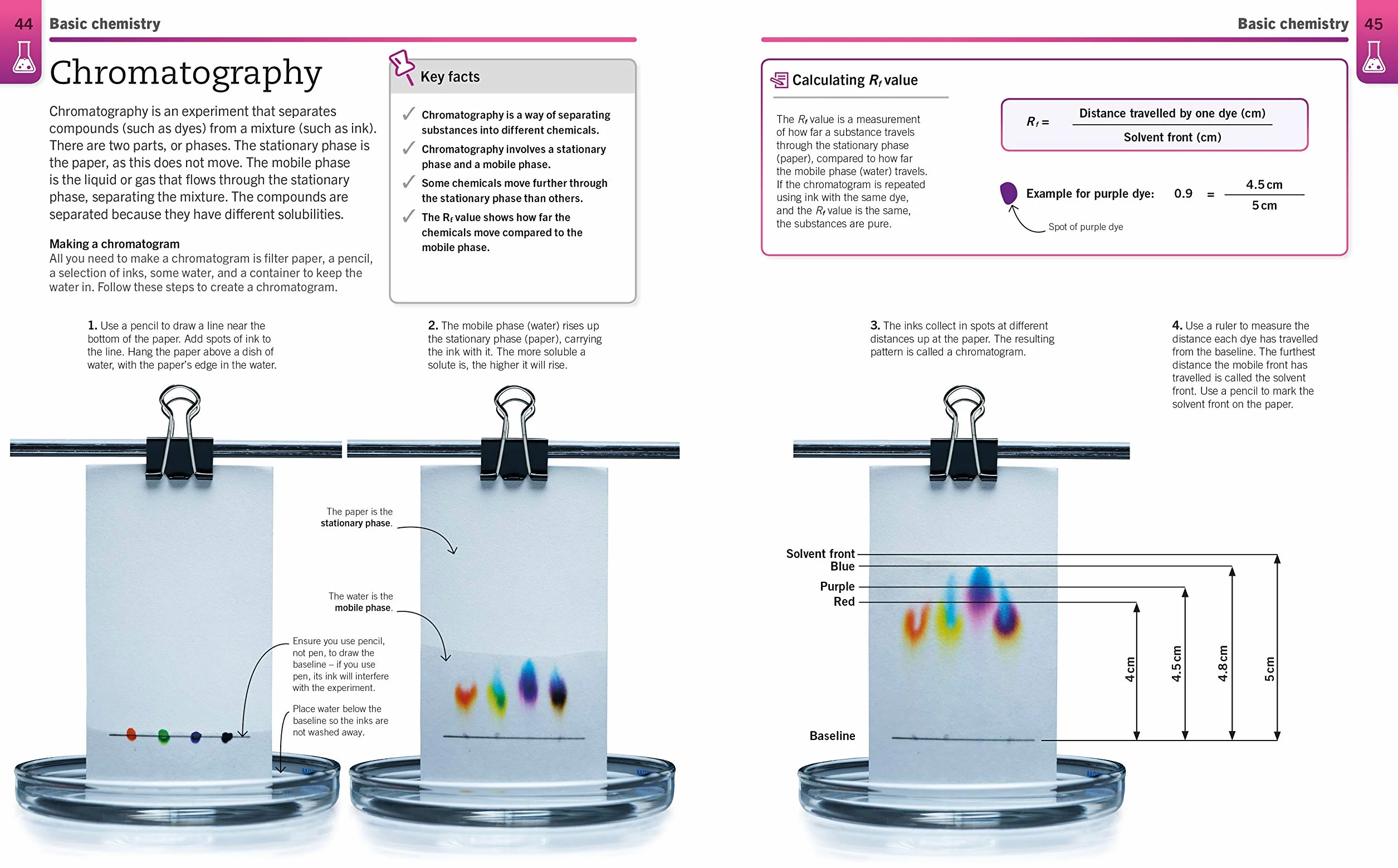 Super Simple Chemistry: The Ultimate Bitesize Study Guide