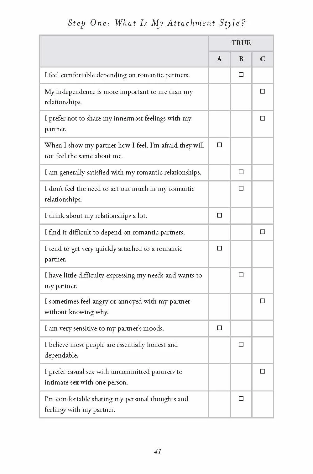 Attached: Are you Anxious, Avoidant or Secure? How the science of adult attachment can help you find - and keep - love
