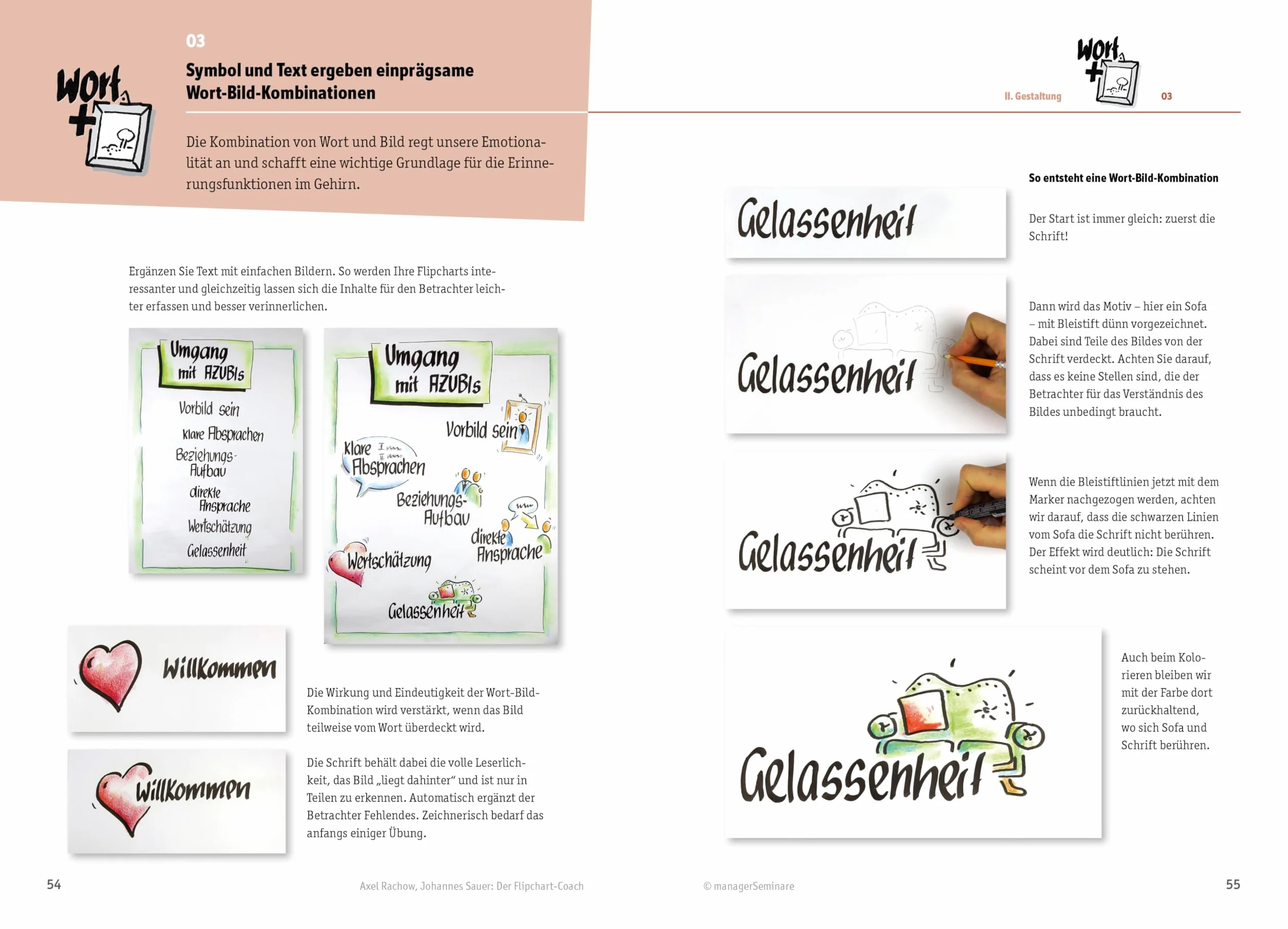 Der Flipchart-Coach: Profi-Tipps zum Visualisieren und Präsentieren am Flipchart