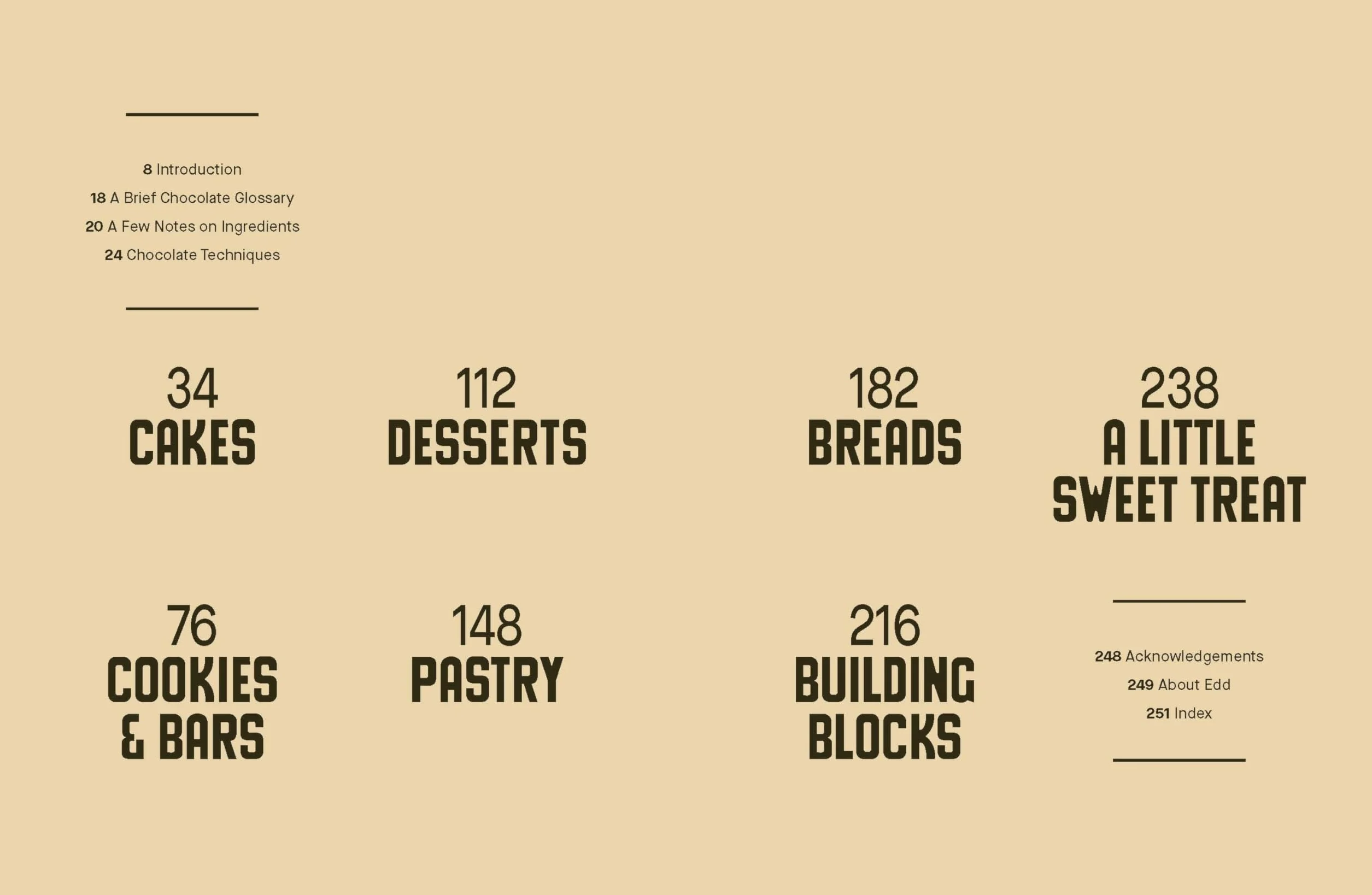 Chocolate Baking: The Ultimate Guide to Cakes, Cookies, Desserts & Pastries