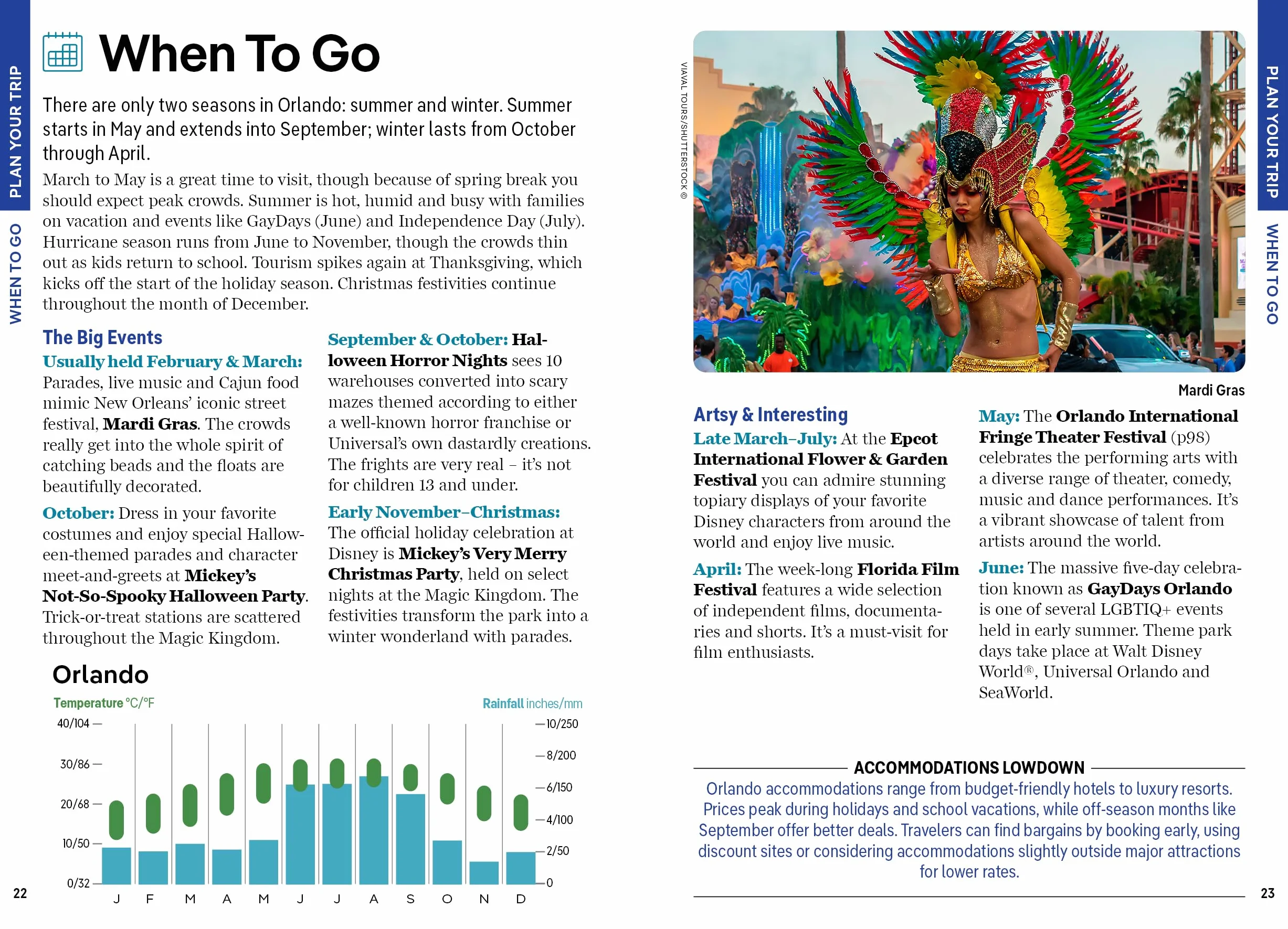 Pocket Orlando & Walt Disney World Resort 4ed -anglais-: Discover Twice the Region in Half the Time | Top Sights | Maps & Walking Tours | Covers The Magic Kingdom, Disney's Hollywood Studios and more