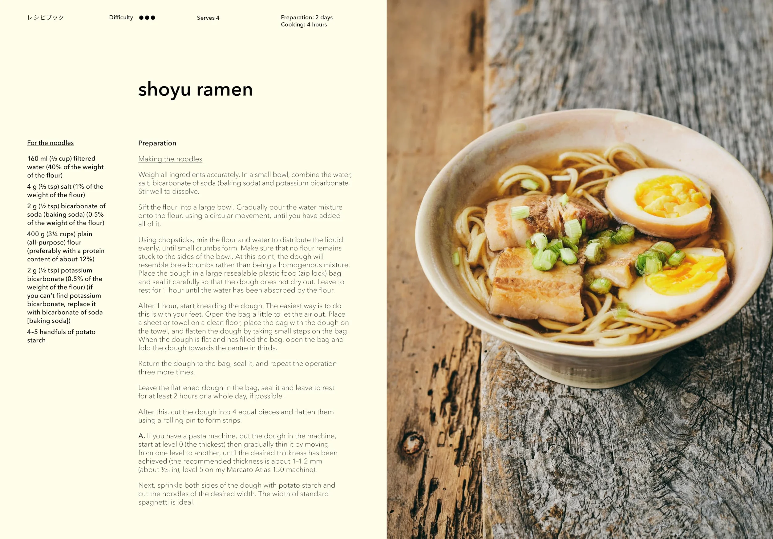 Japan: A Culinary Travel Diary