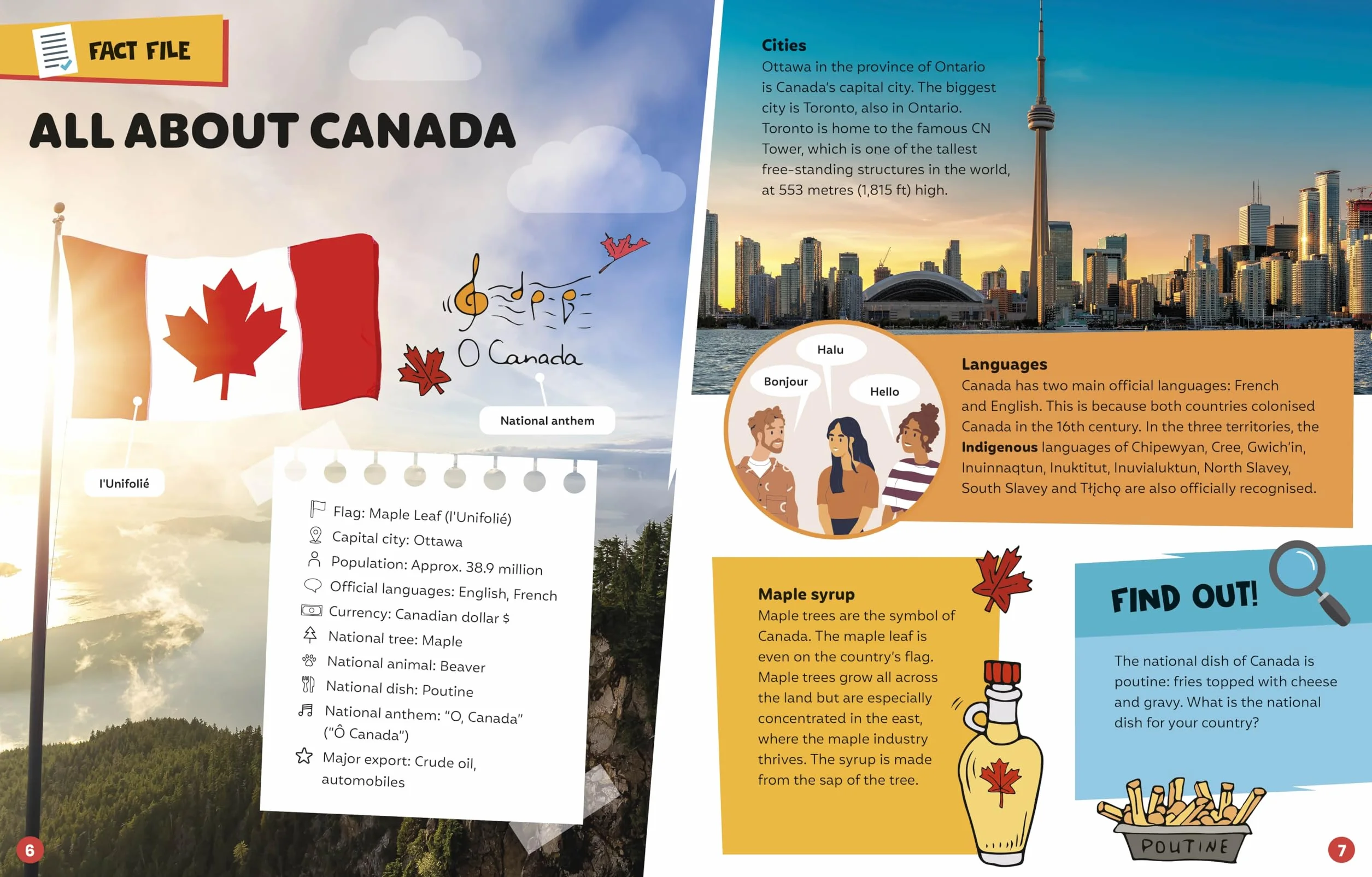 DK Super World Canada