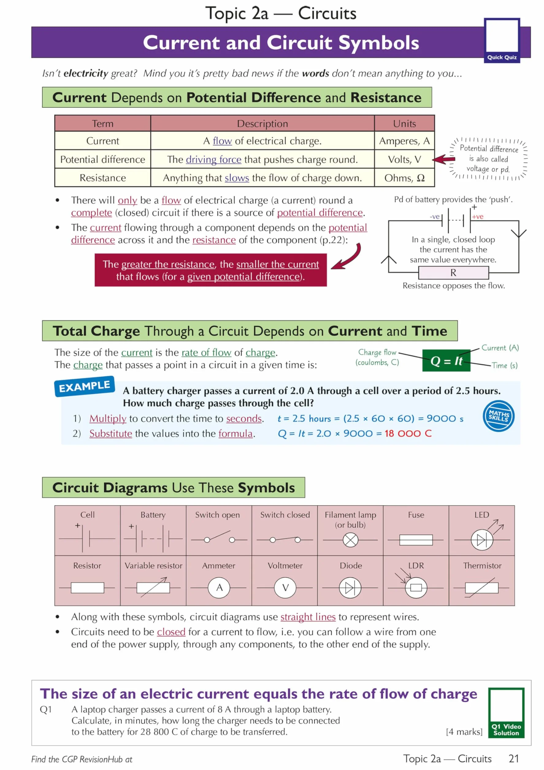 GCSE Physics AQA Complete Revision & Practice with CGP RevisionHub