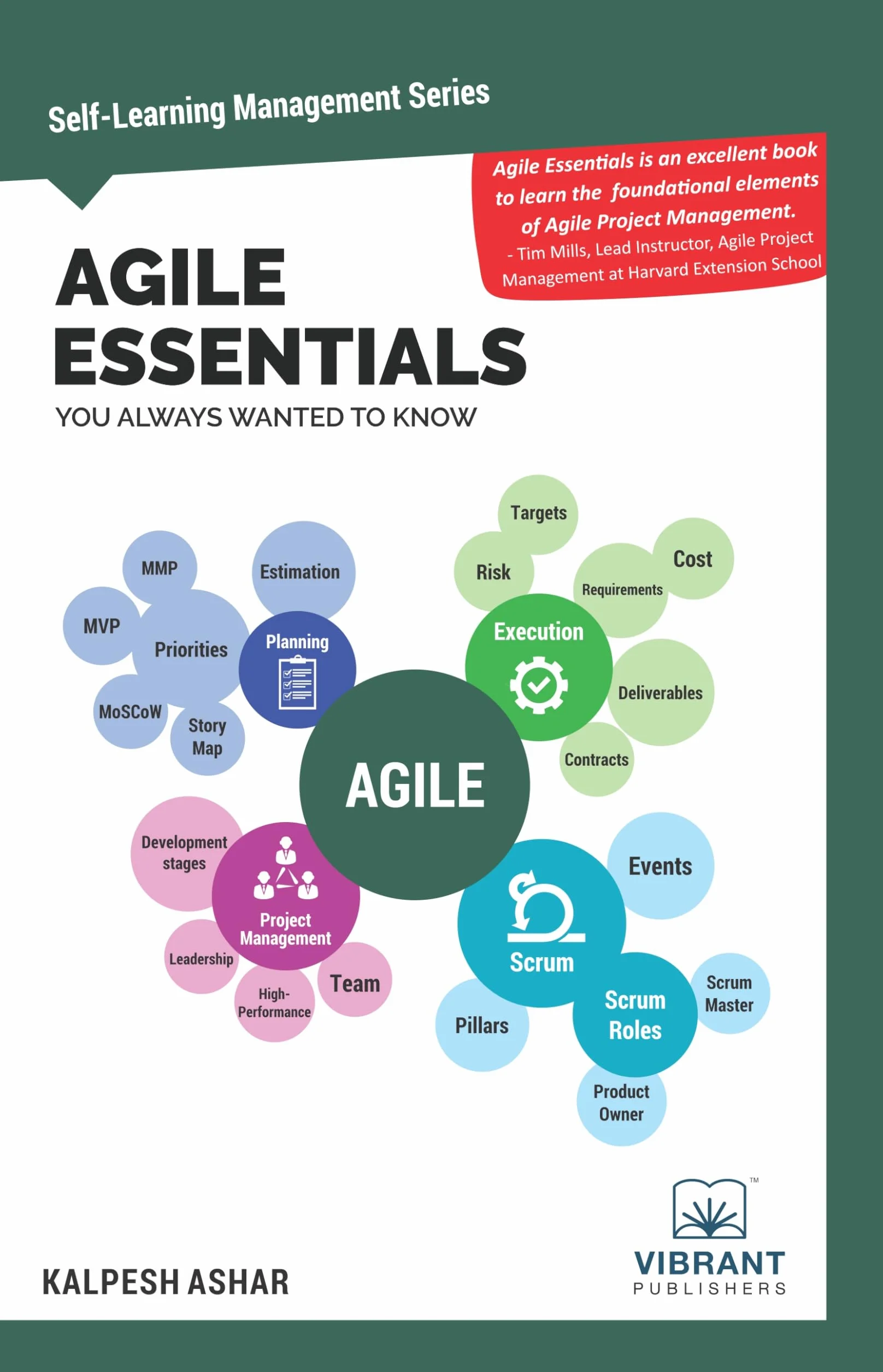 Agile Essentials You Always Wanted To Know: A Beginner's Guide to Scrum, Agile Planning, Execution, Project Management & Agile Methodologies