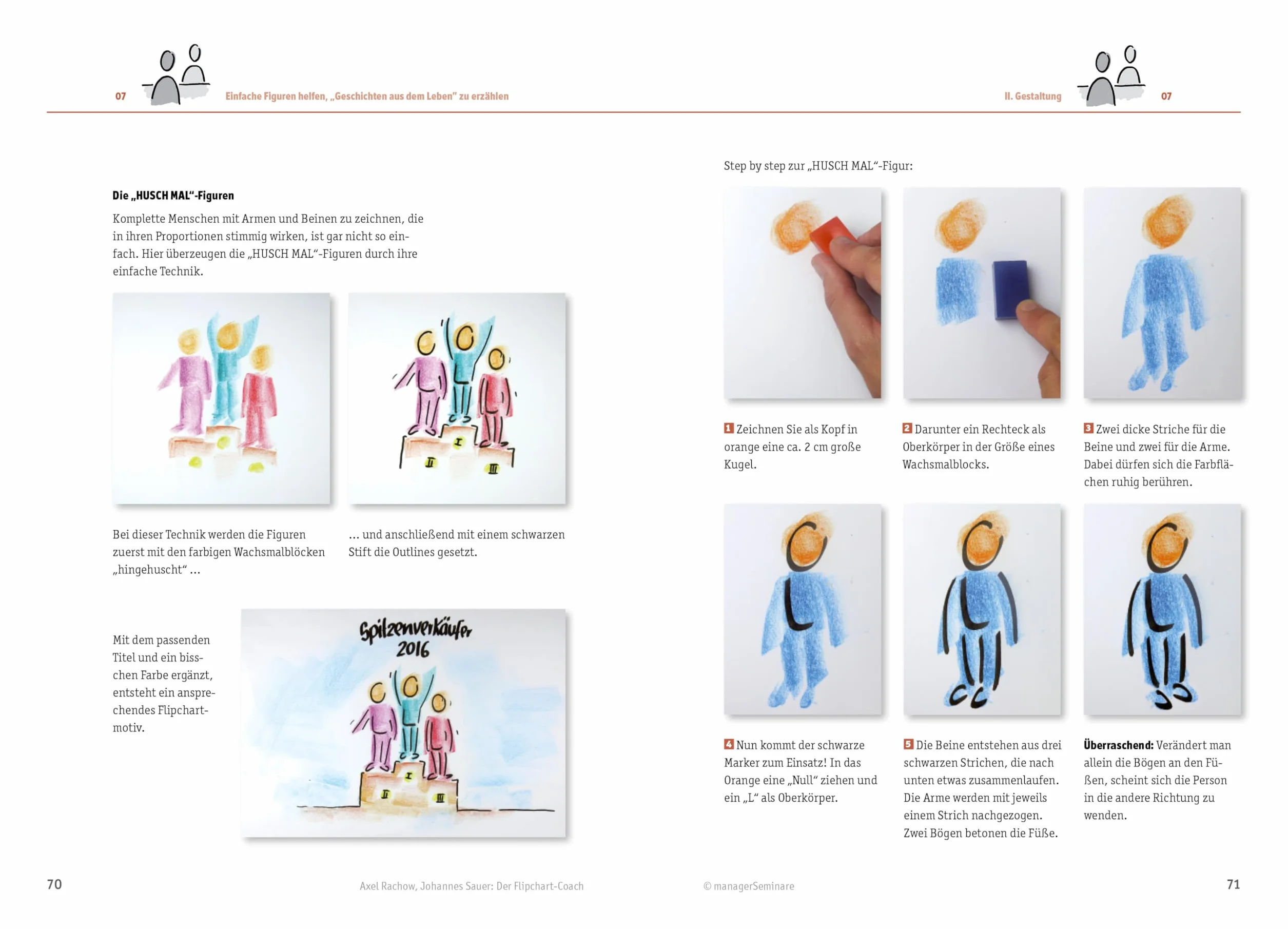 Der Flipchart-Coach: Profi-Tipps zum Visualisieren und Präsentieren am Flipchart