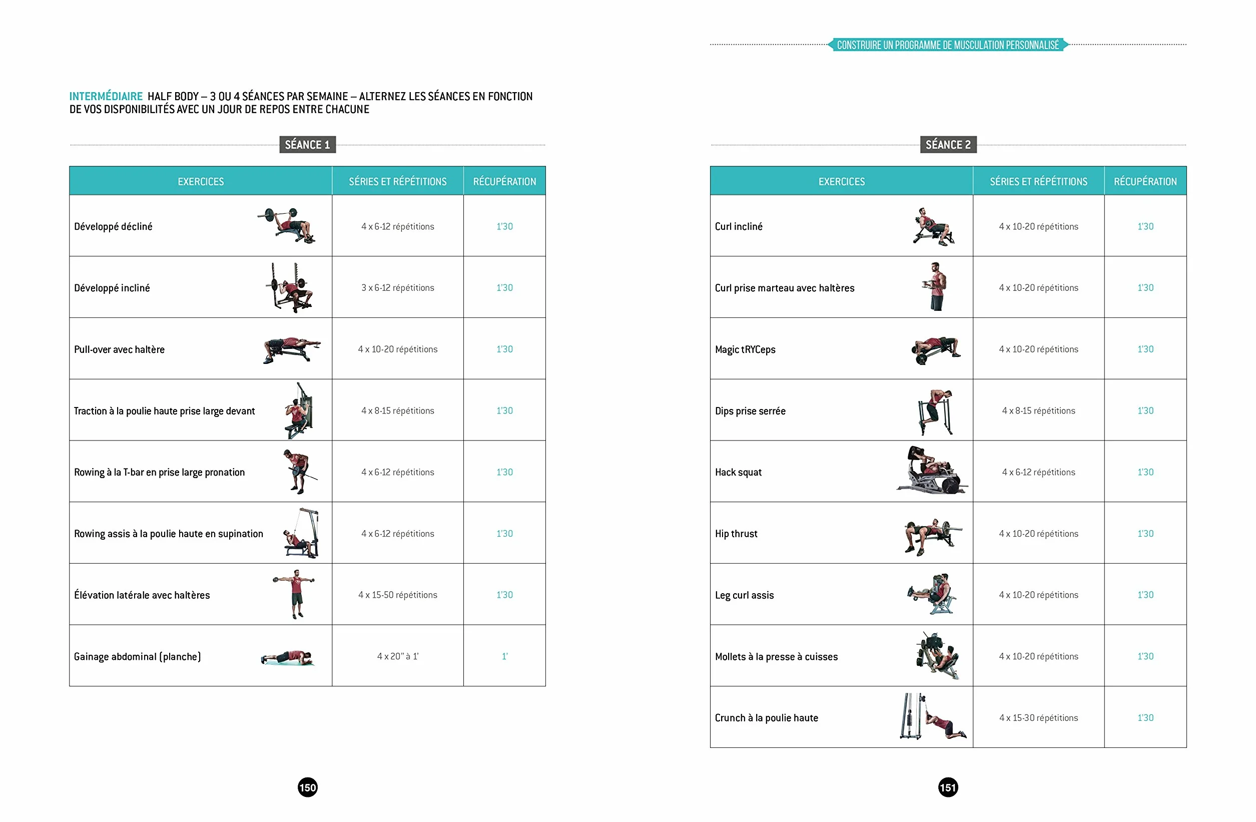 Le guide de la musculation au naturel