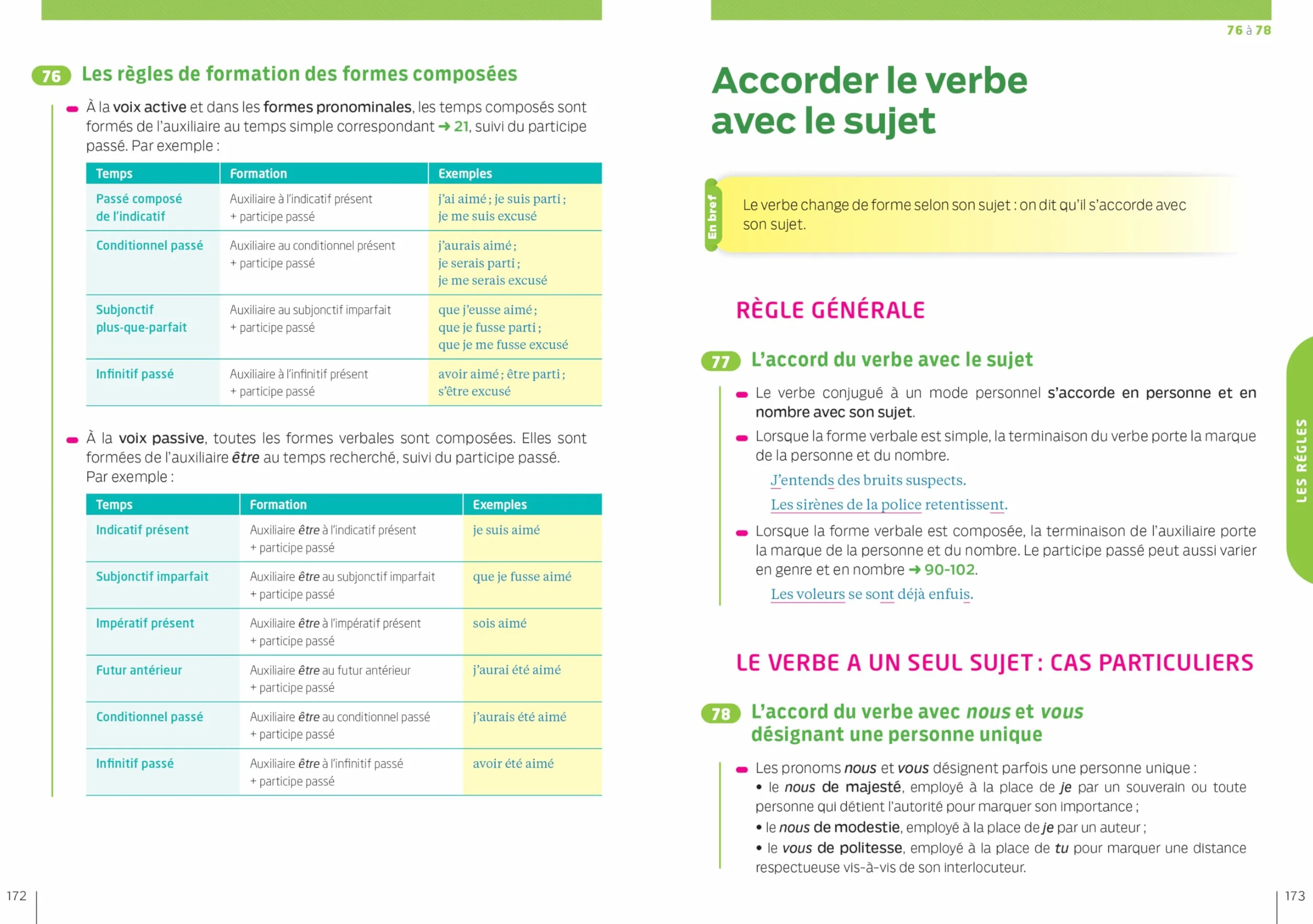 Bescherelle - La conjugaison pour tous (nouvelle édition): pour conjuguer tous les verbes français