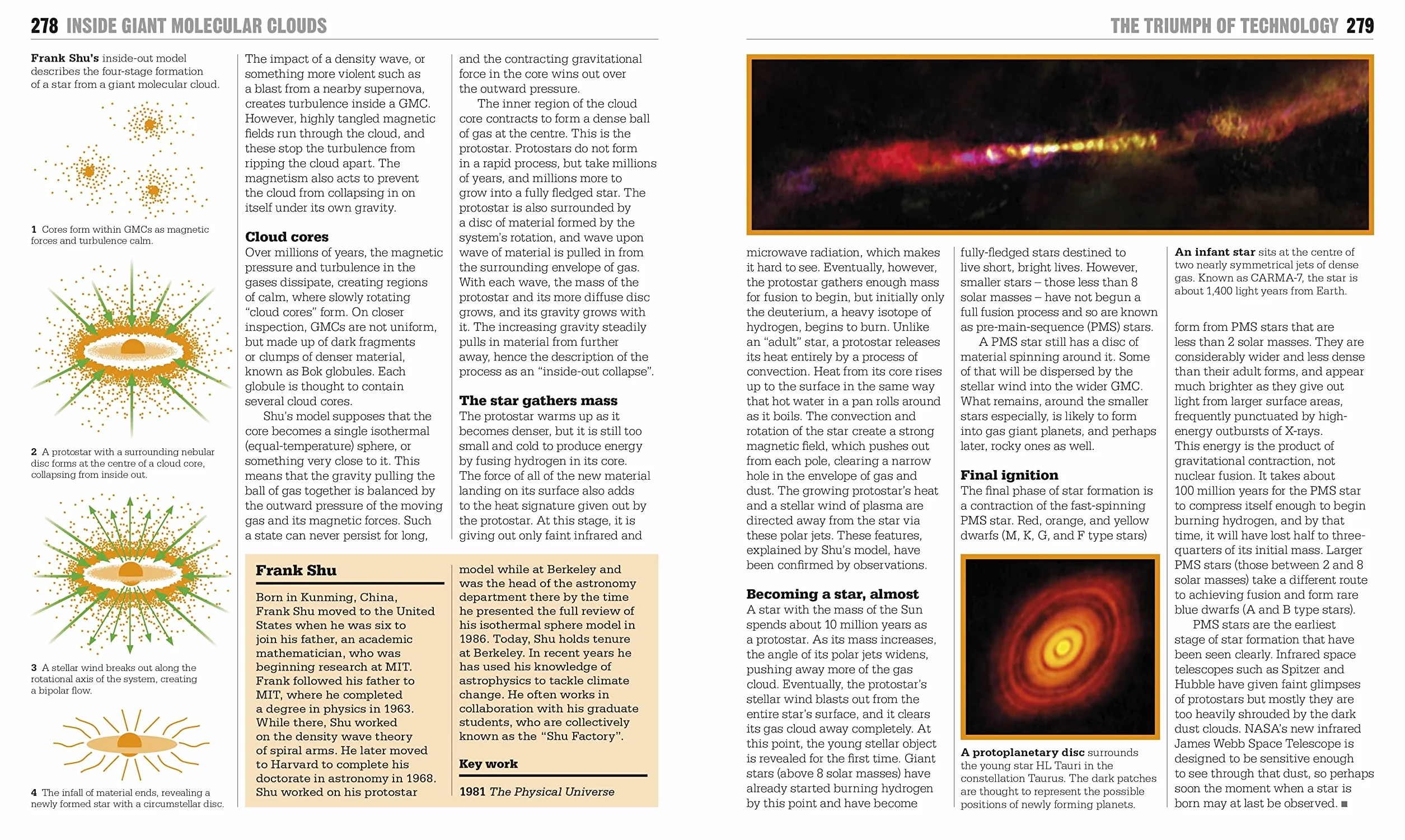 The Astronomy Book: Big Ideas Simply Explained