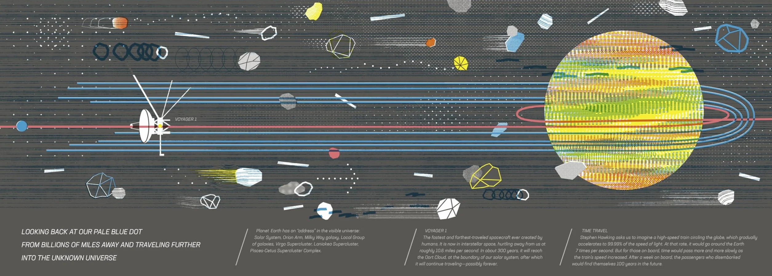 On the Move: Things in Motion on Earth and Beyond