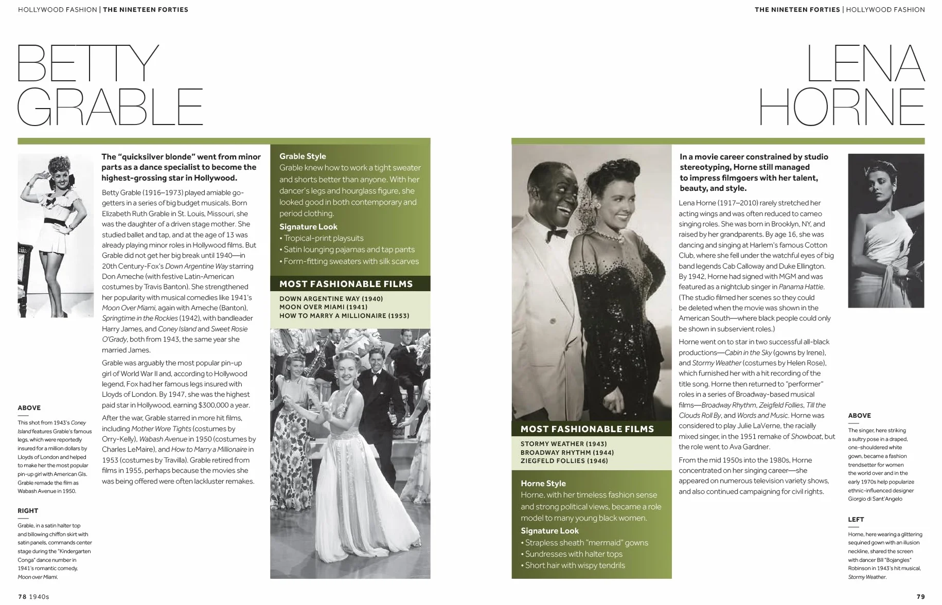 Hollywood Fashion: 100 Years of Hollywood Icons