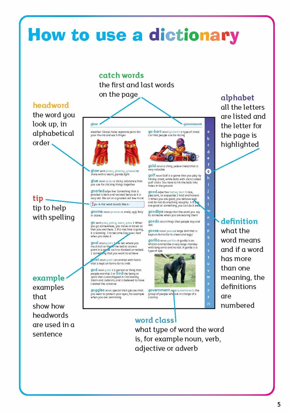Oxford Children's Colour Dictionary