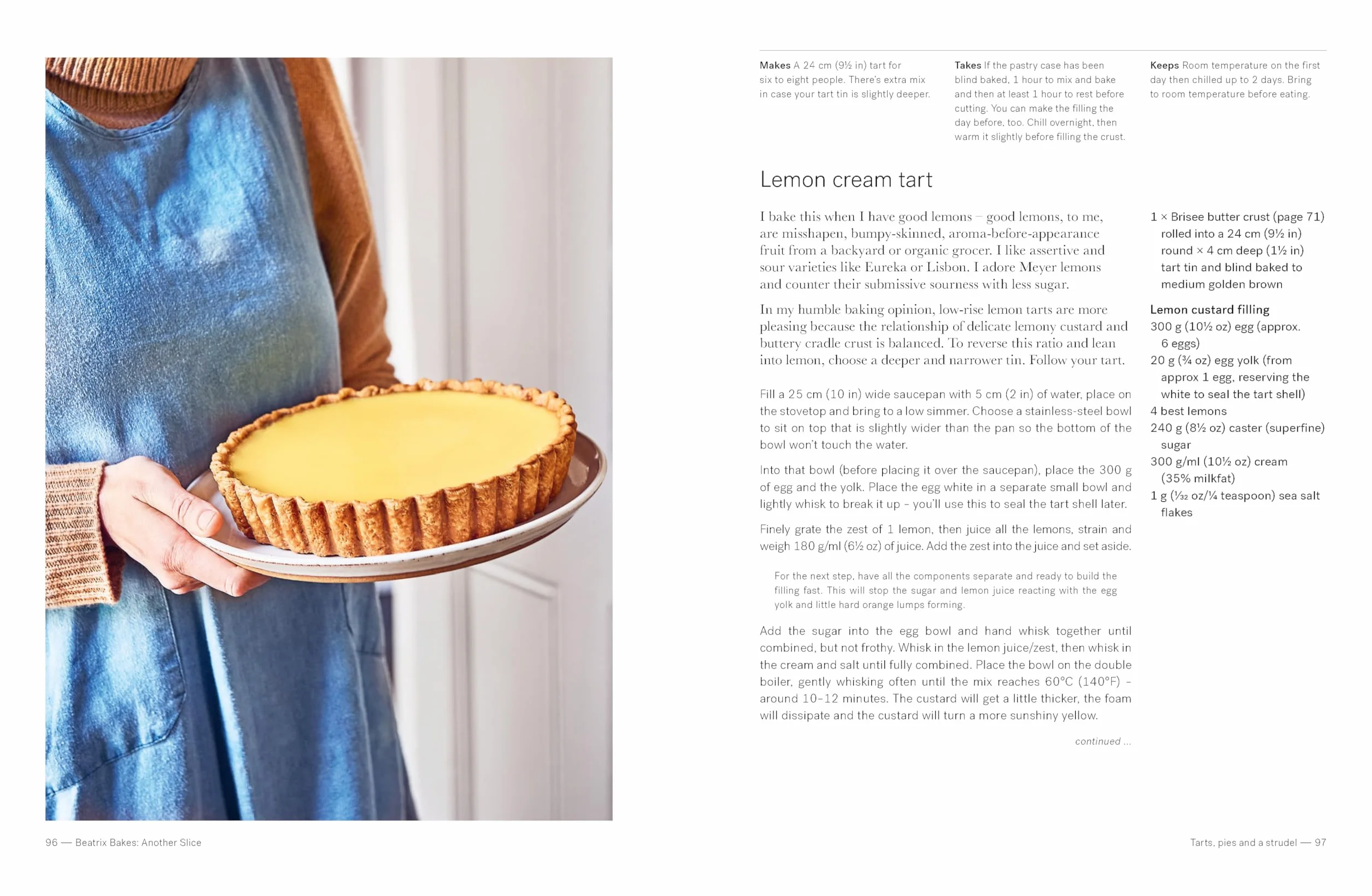 Beatrix Bakes: Another Slice