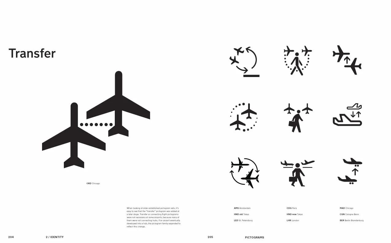 Airport Wayfinding: A Wayfinding Journey