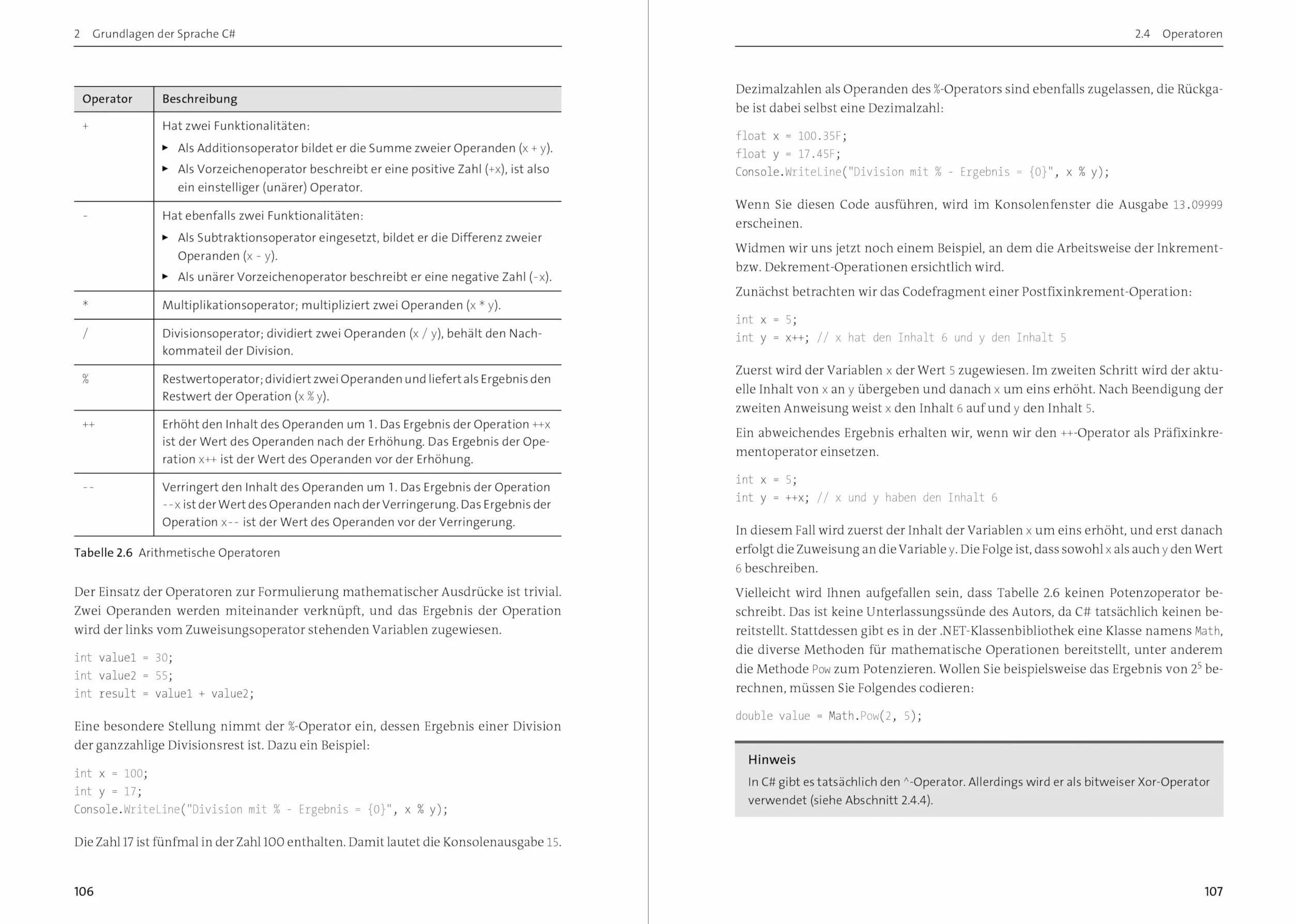 C# mit .NET: Das umfassende Handbuch