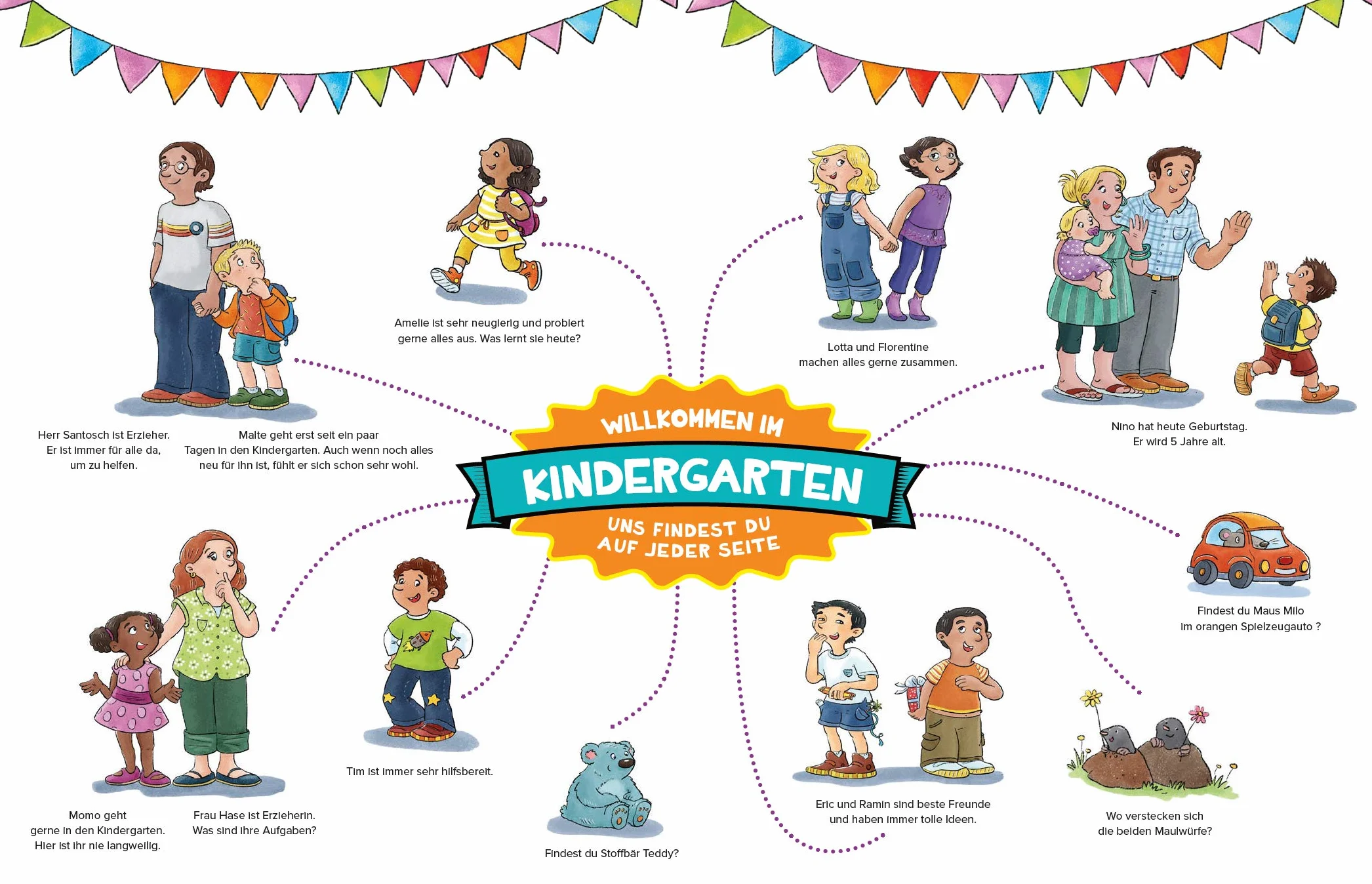 Kindergarten Wimmelbuch Bilderbuch ab 3 Jahren