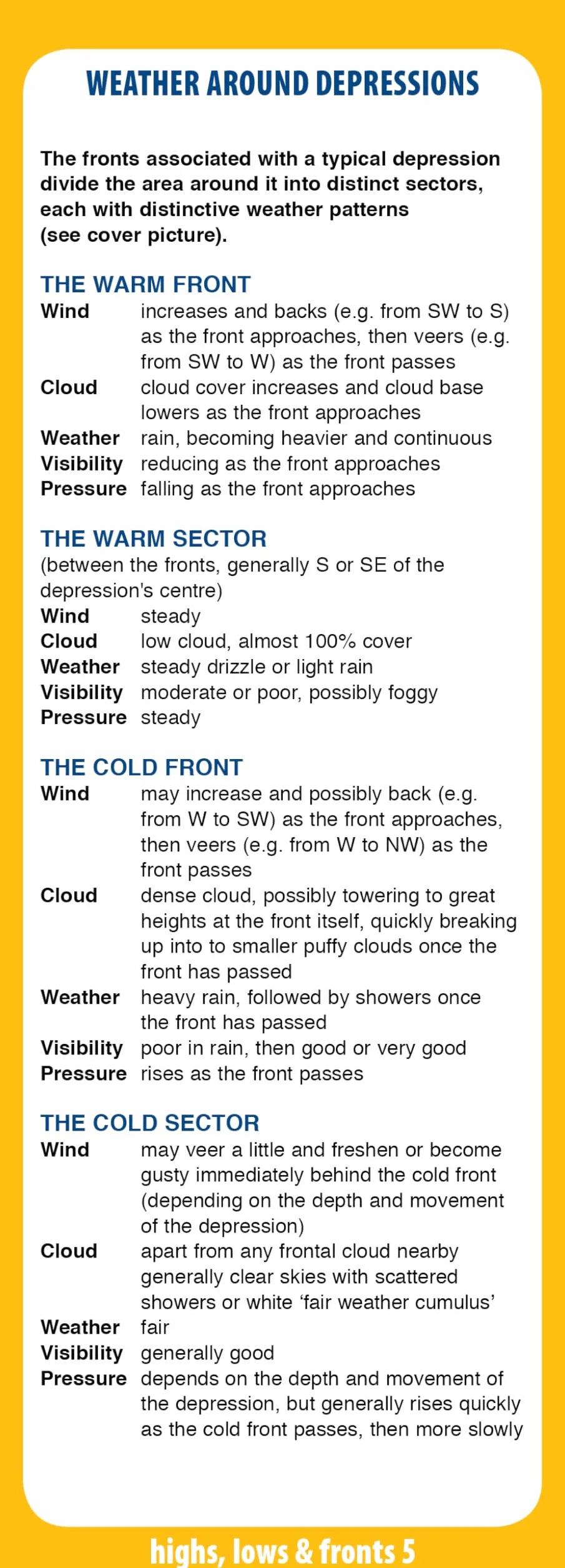 Weather Companion