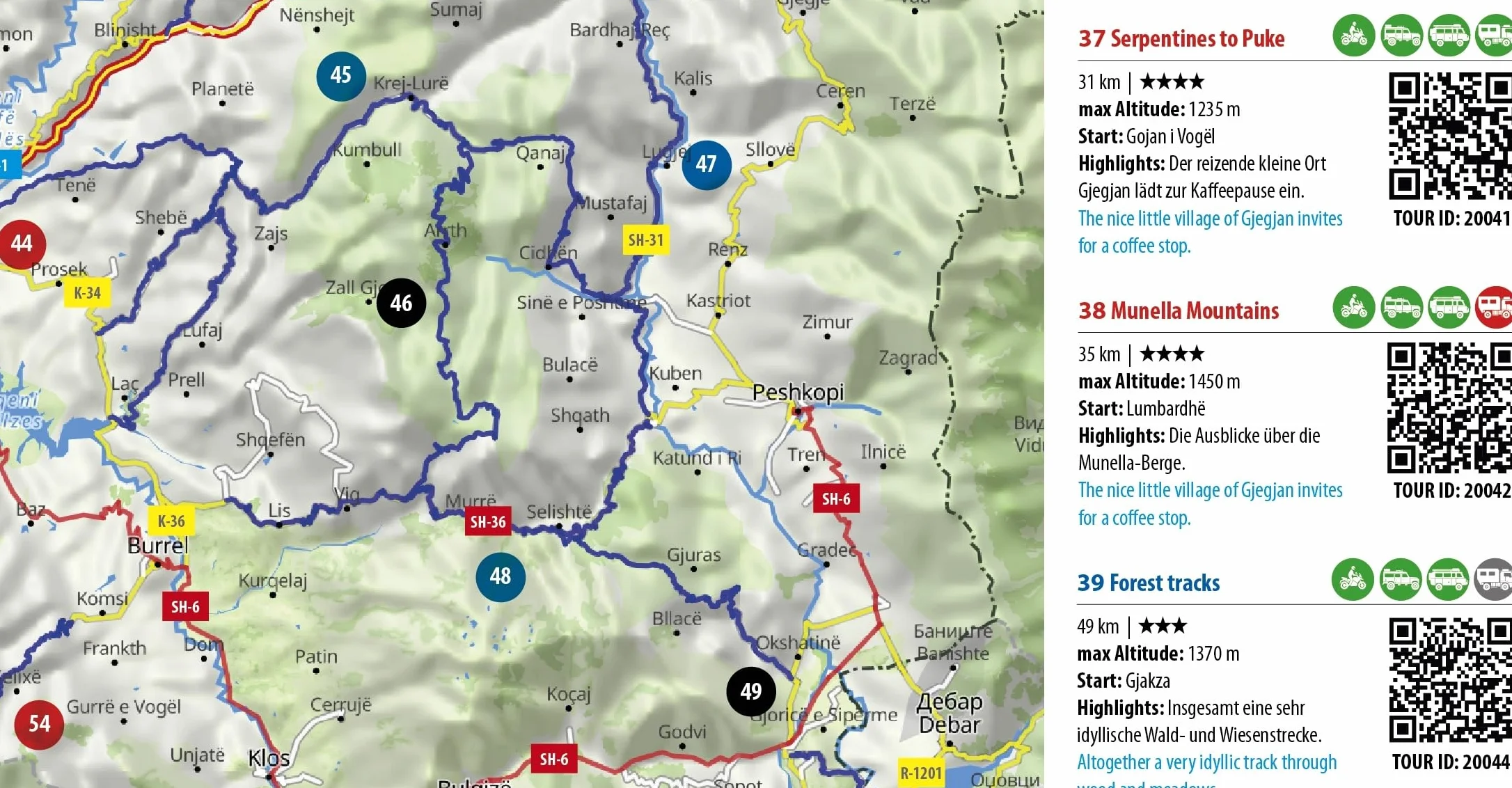 FolyMaps OFFROAD Montenegro Albania 1:250 000 Special Map Over 75 Off-Road Tracks