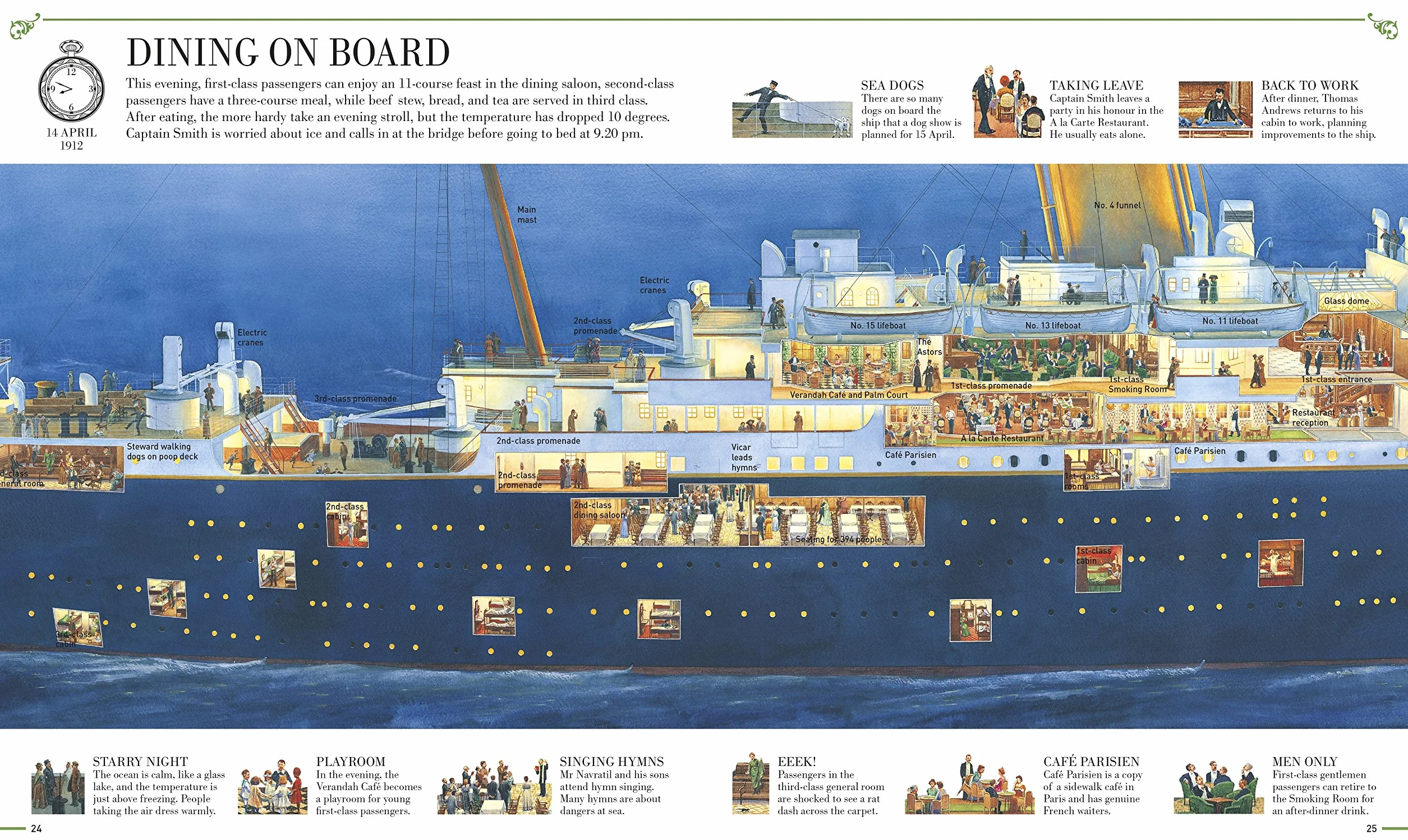 Story of the Titanic (DK History)