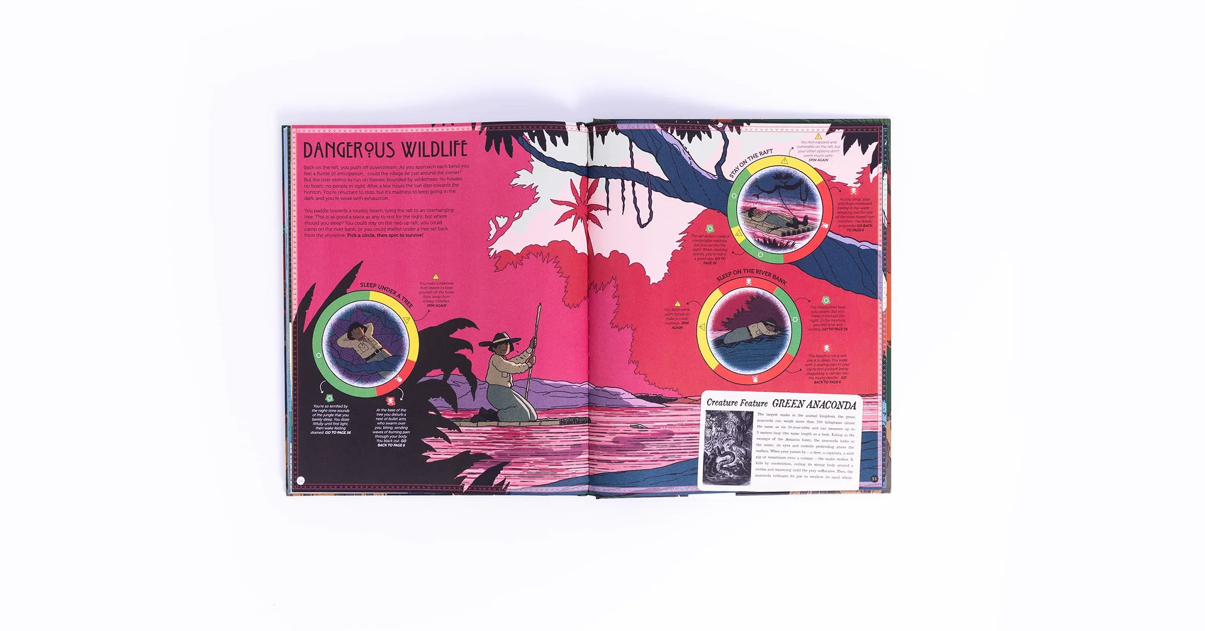 Spin to Survive: Deadly Jungle: Decide Your Destiny with a Pop-Out Fortune Spinner!