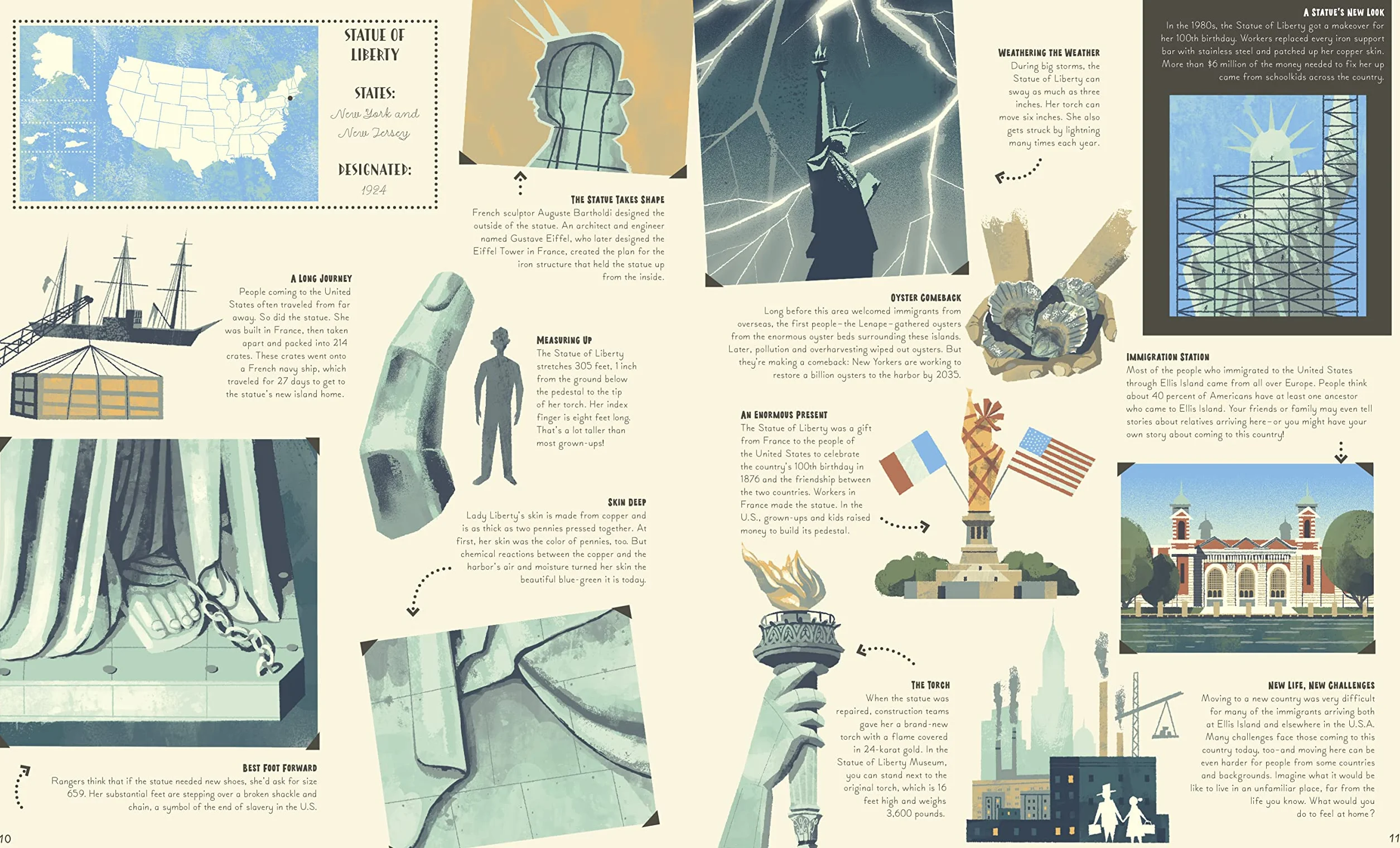 National Monuments of the USA