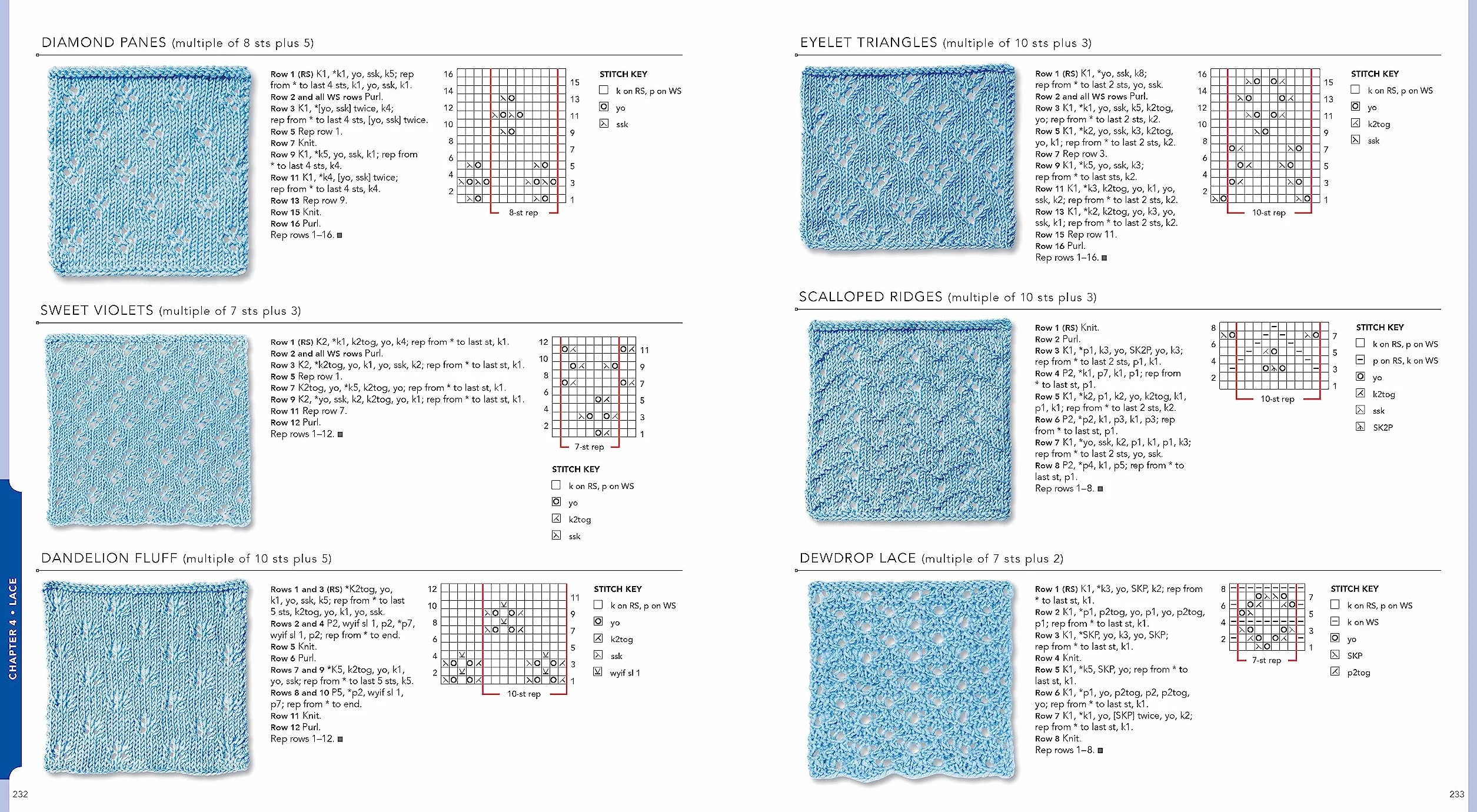 Vogue Knitting Ultimate Stitch Dictionary: 800+ Stitch Patterns - Colorwork, Lace, Cable, Edging, Knit & Purl