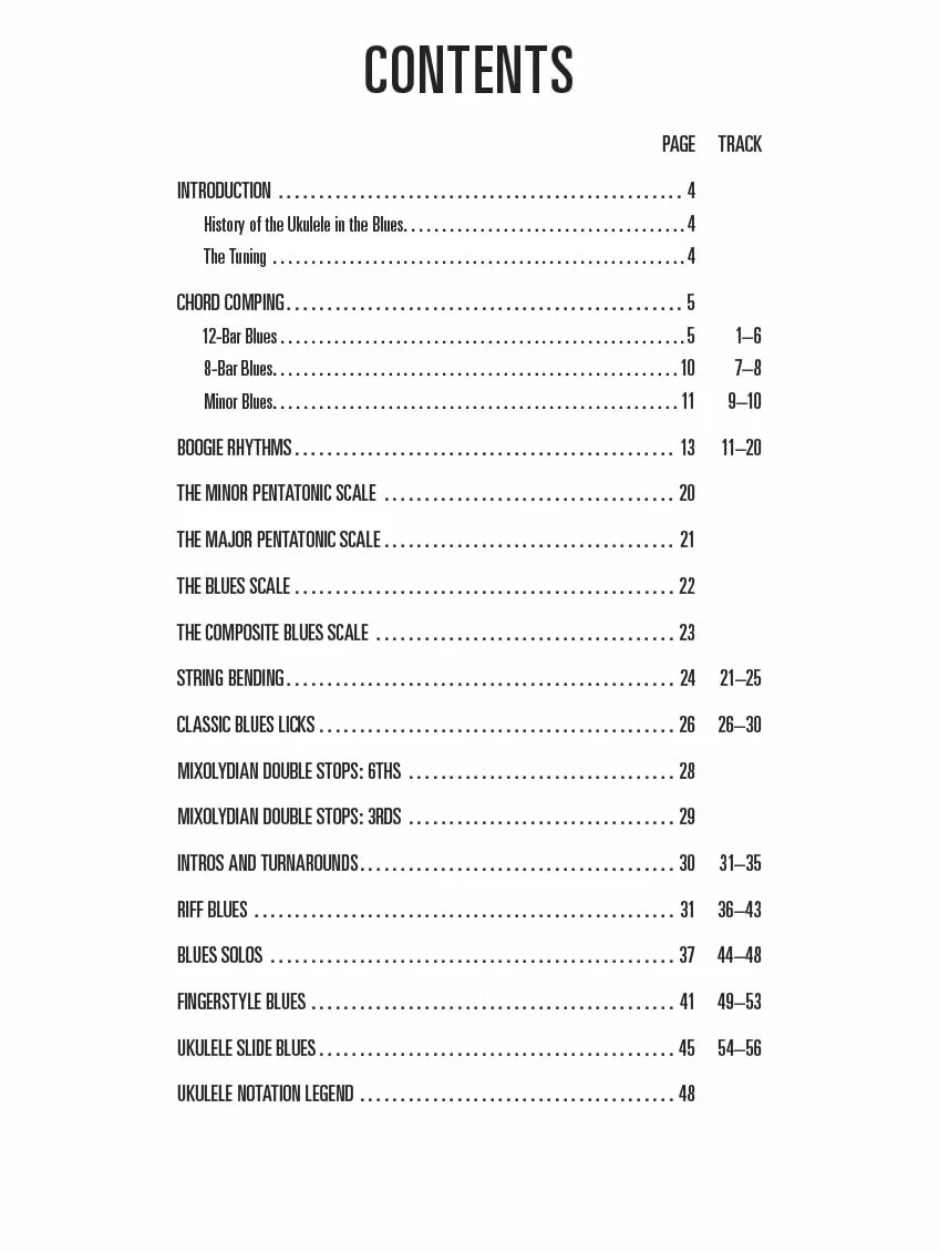 Hal Leonard Blues Ukulele: Learn to Play with Authentic Licks, Chords & Techniques +CD