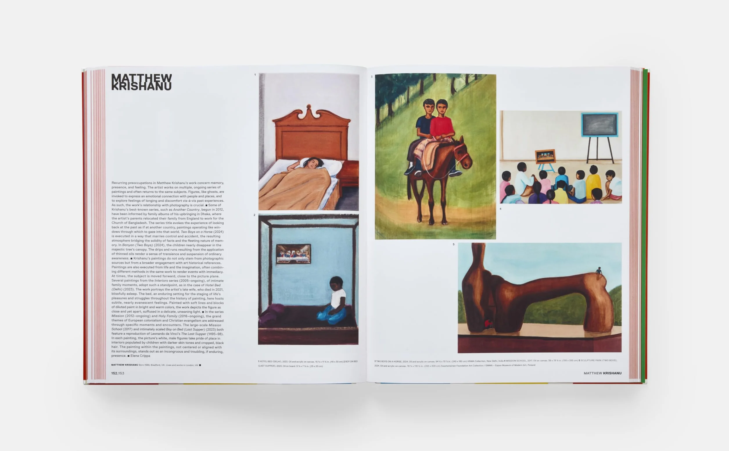 Vitamin P4: New perspectives in painting
