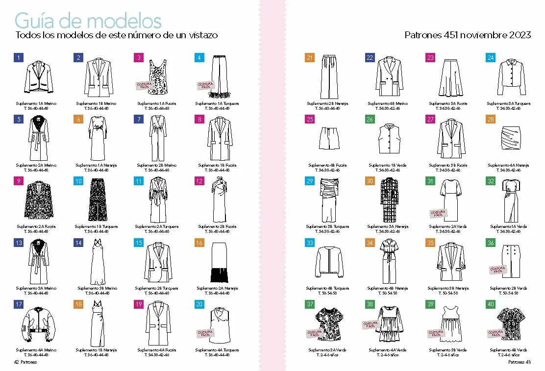 Pack especial moda de fiesta: 2 revistas de Patrones